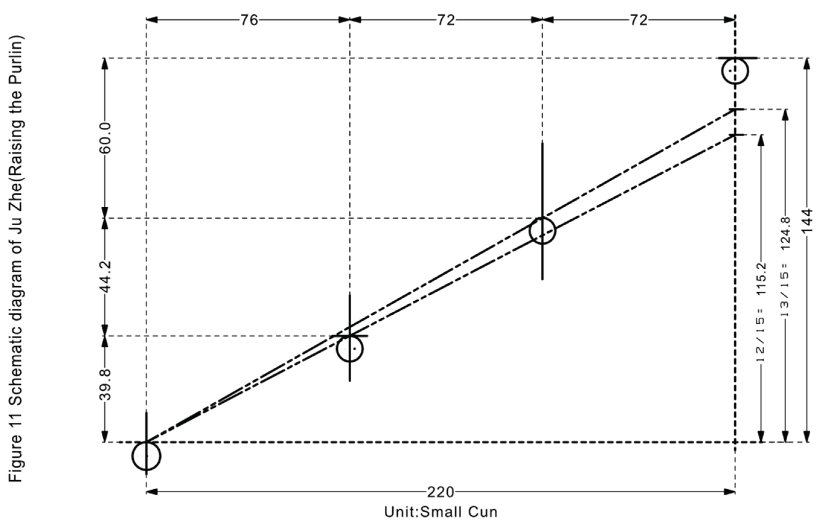 Preprints 163892 g011