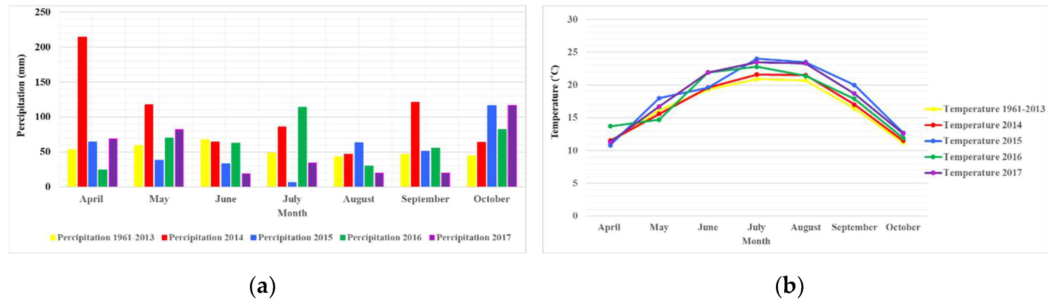 Preprints 155597 g001