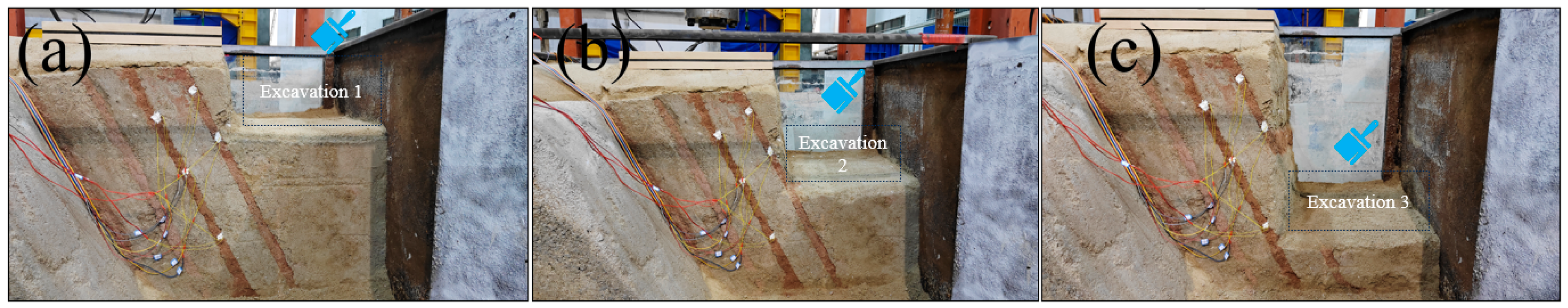 Preprints 142970 g003