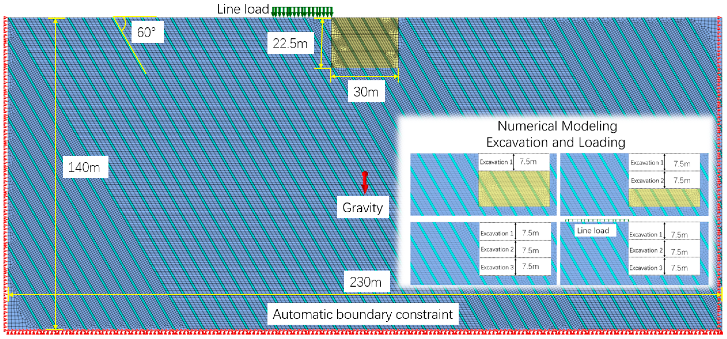 Preprints 142970 g007