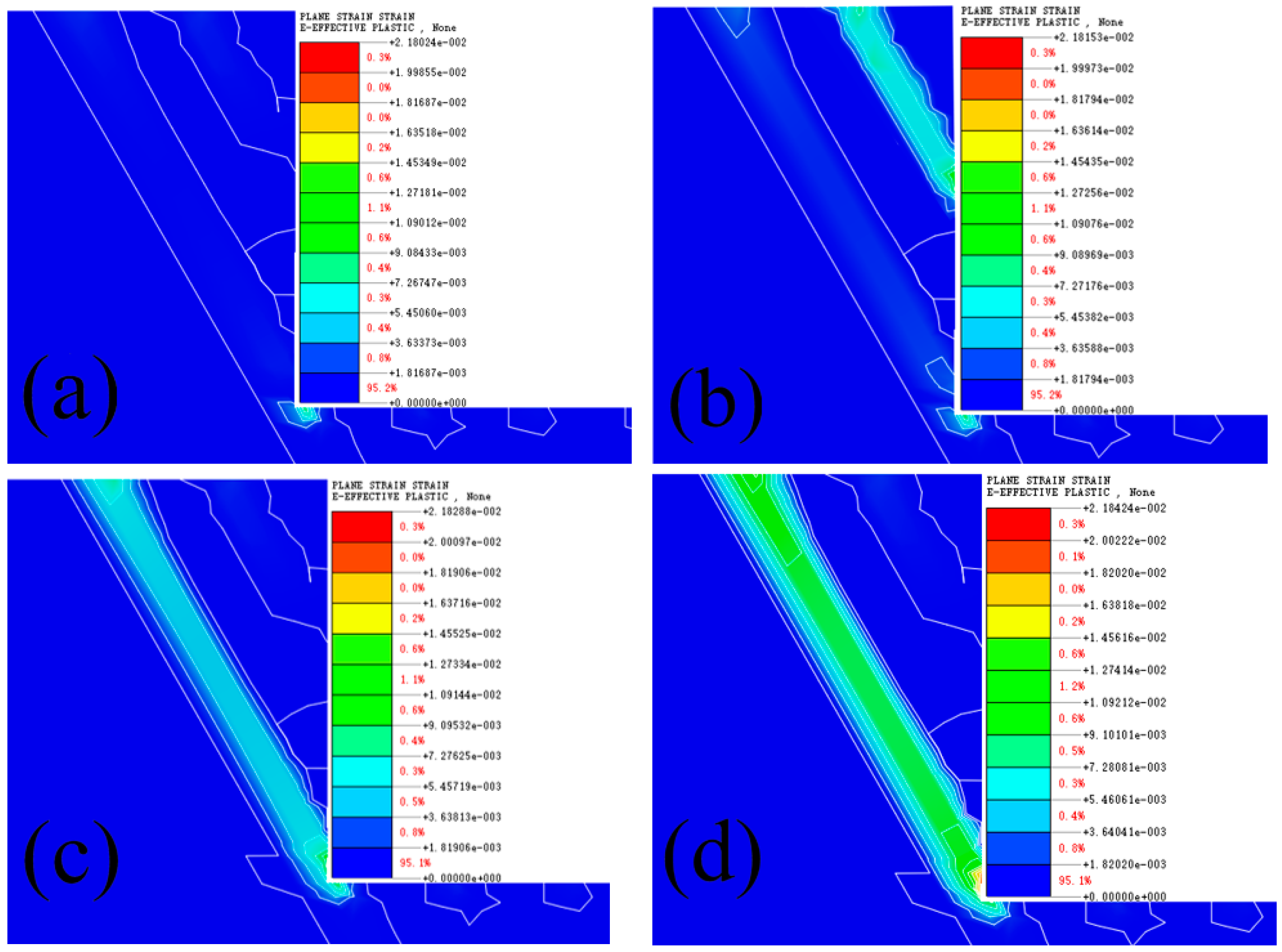 Preprints 142970 g009