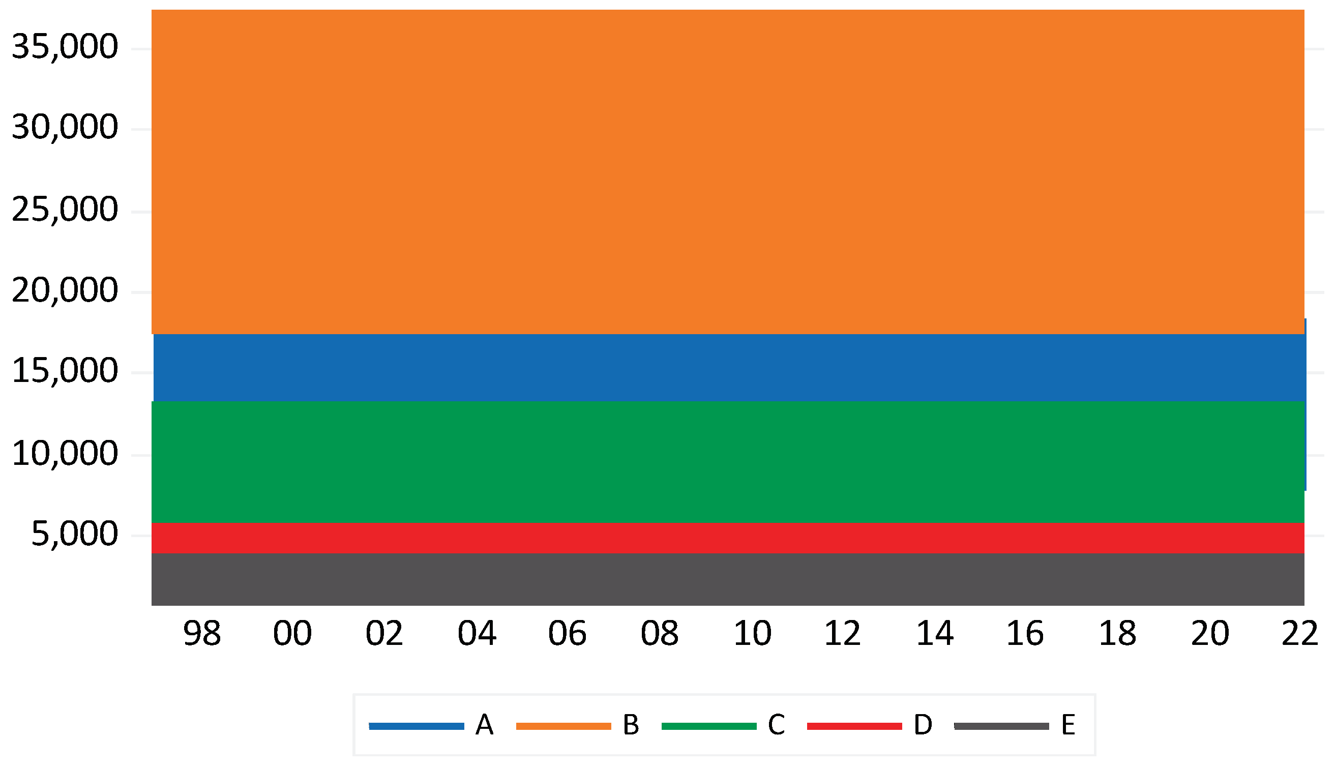Preprints 99688 g001