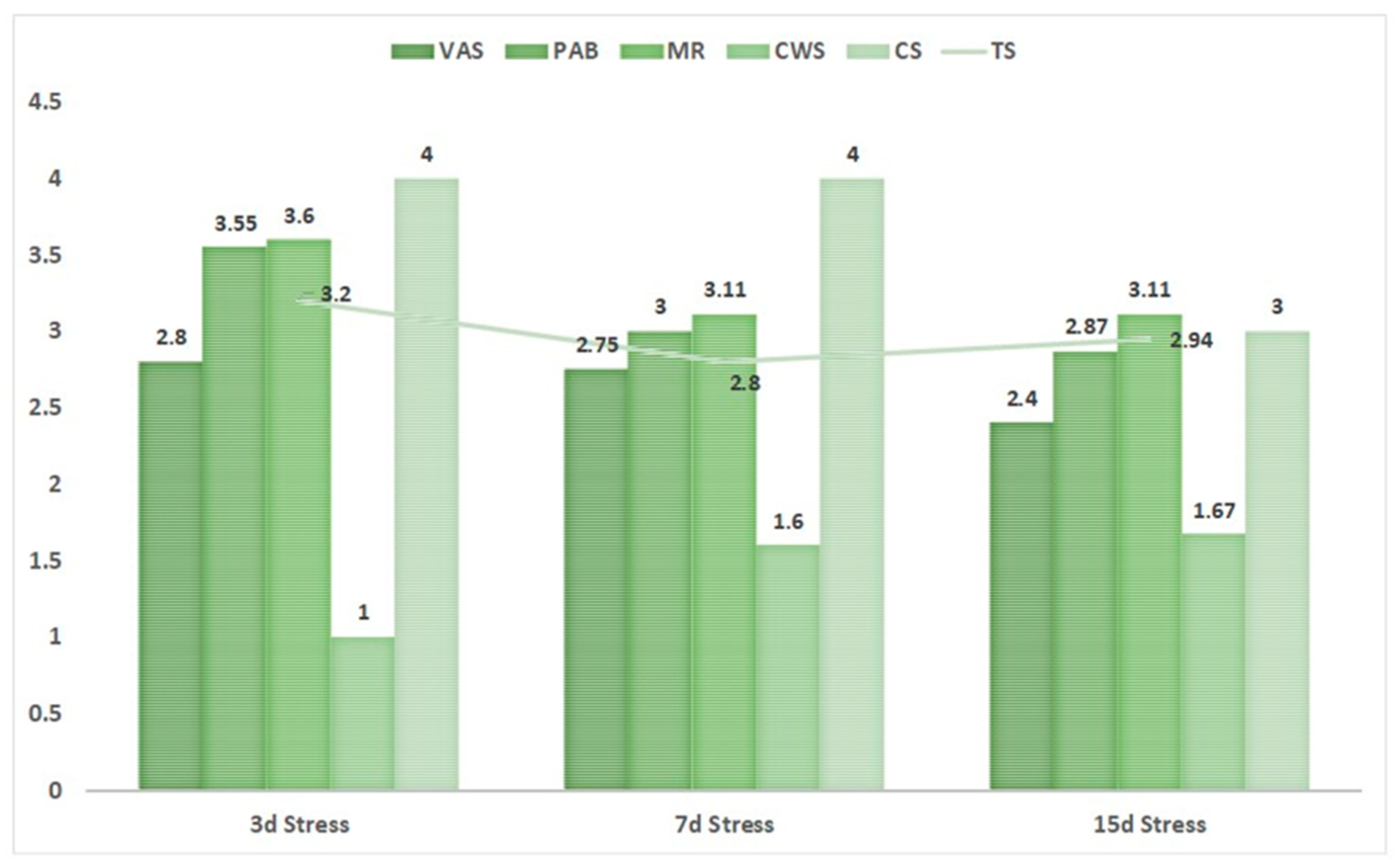 Preprints 82561 g001