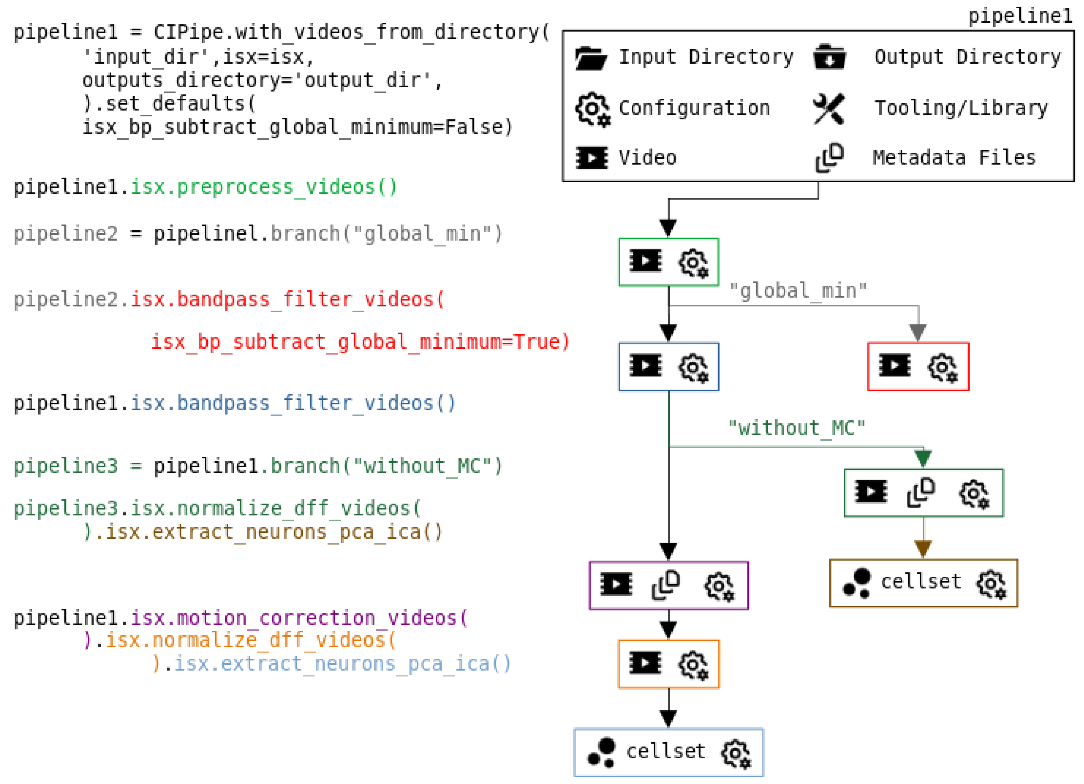 Preprints 196703 g002