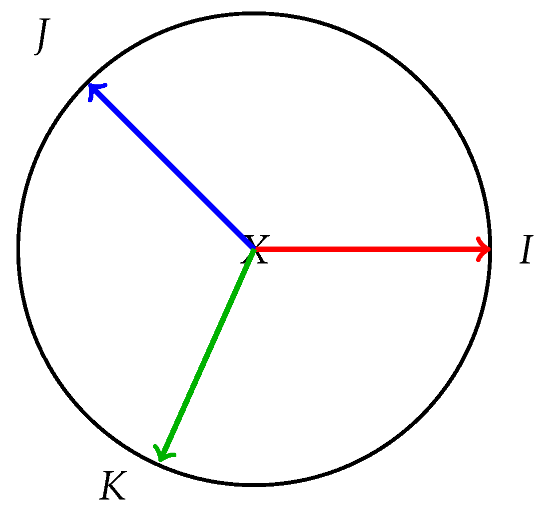 Preprints 197114 g004