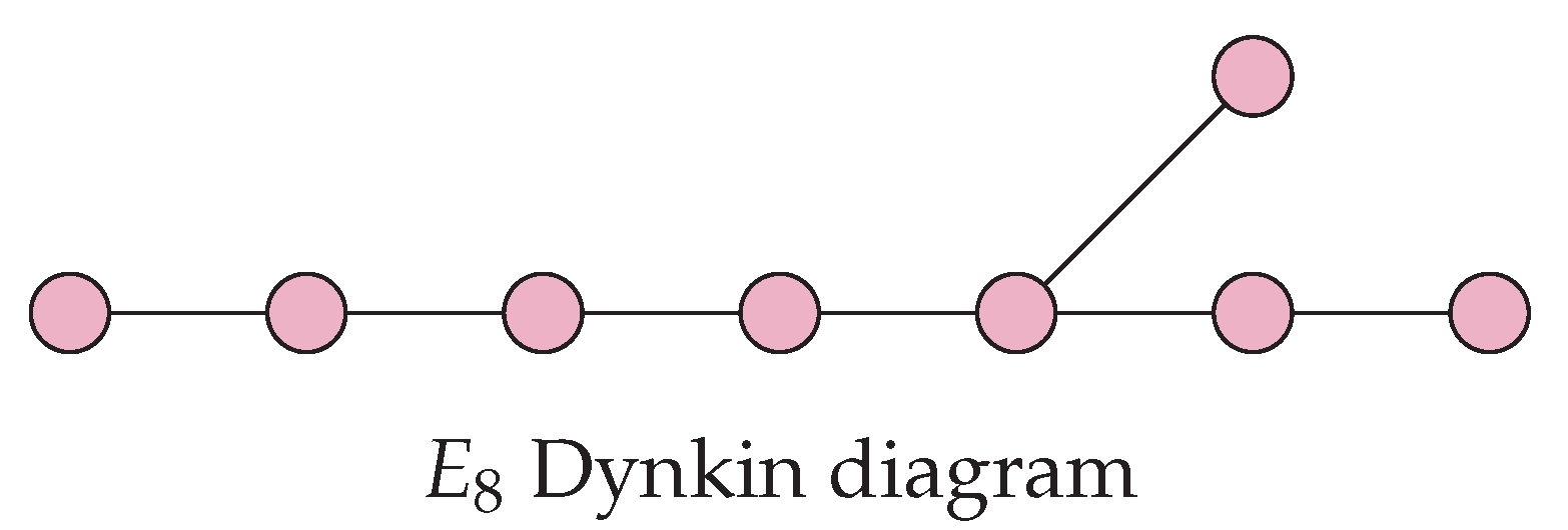 Preprints 197114 g0a1