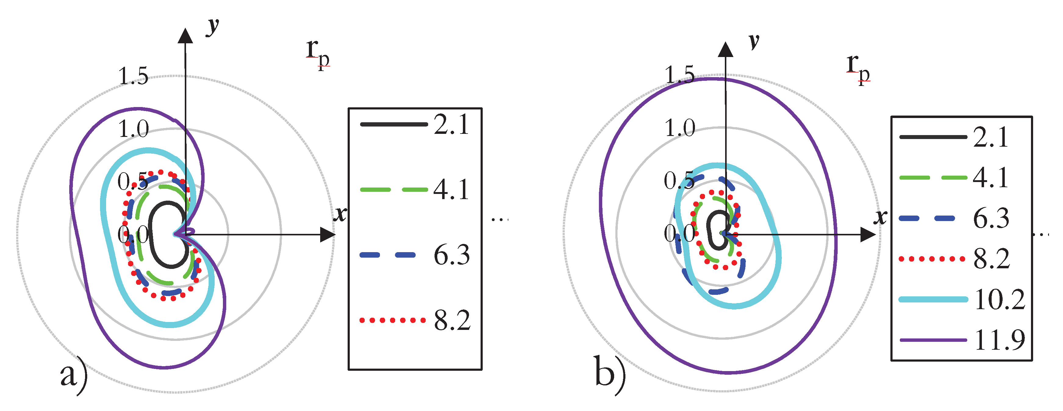 Preprints 93472 g005