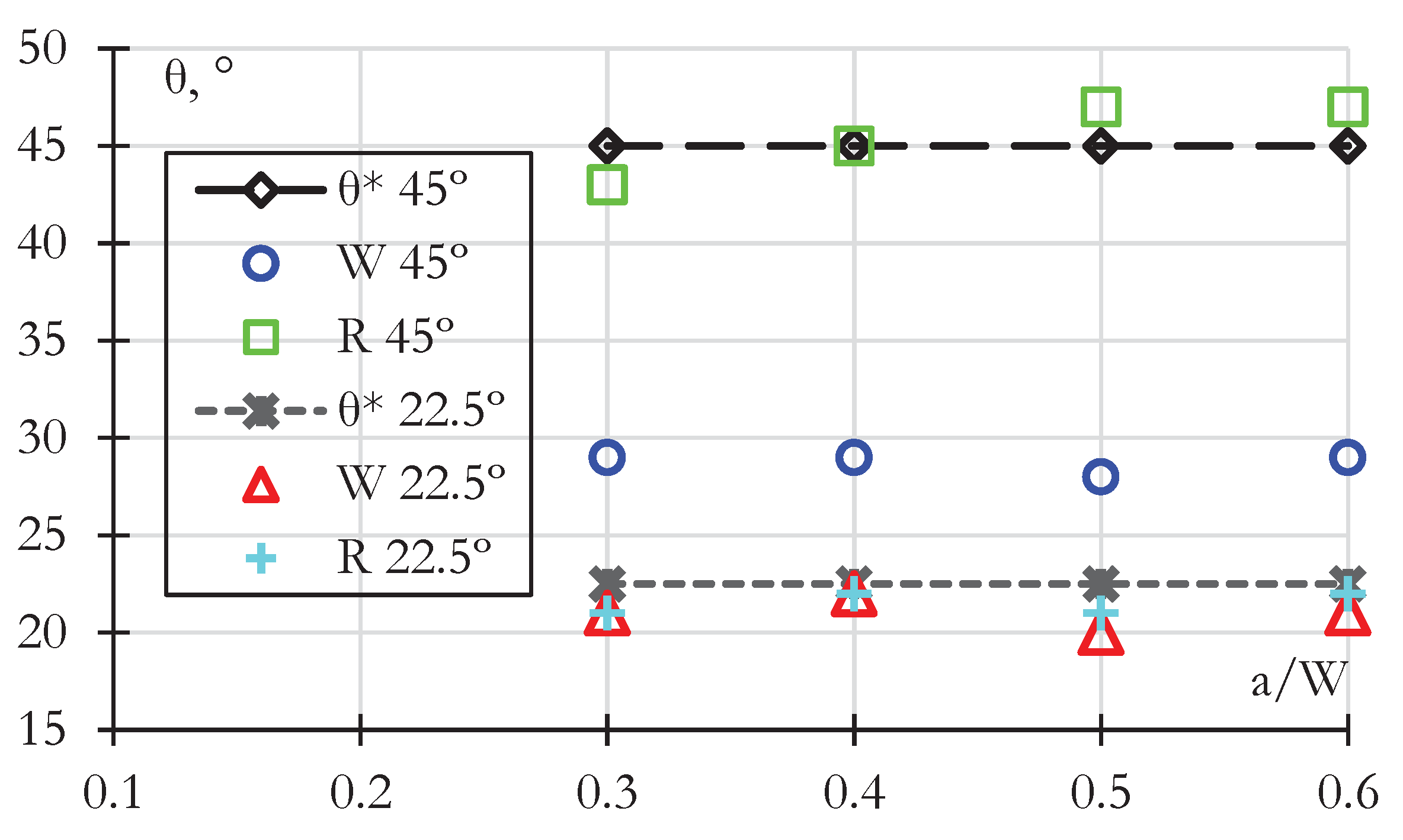 Preprints 93472 g006
