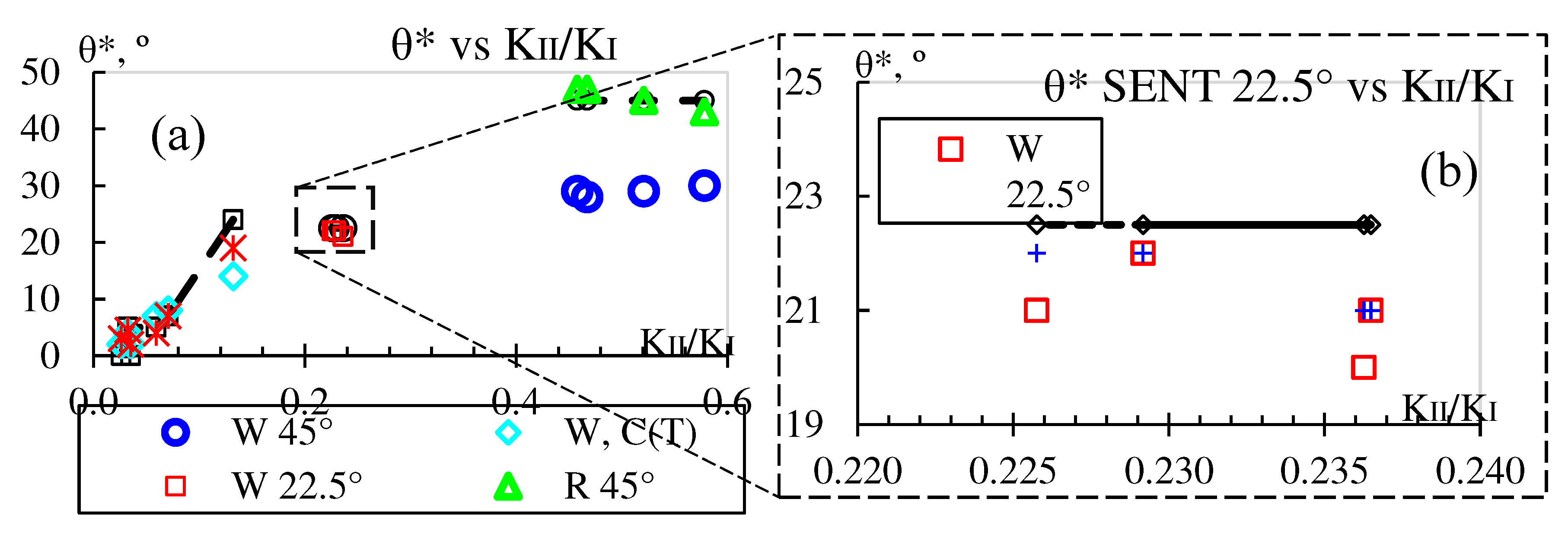 Preprints 93472 g009