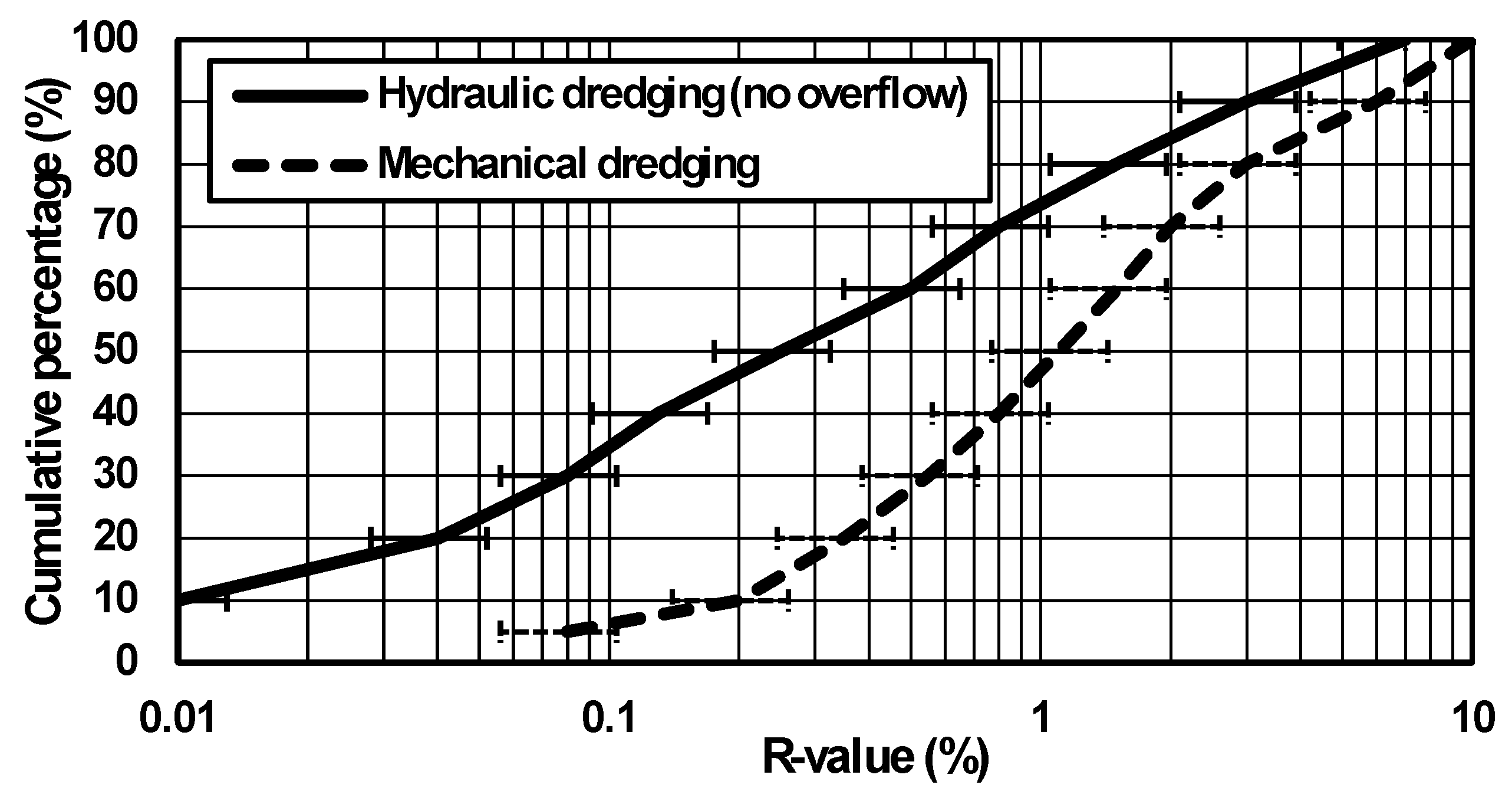 Preprints 159338 g001