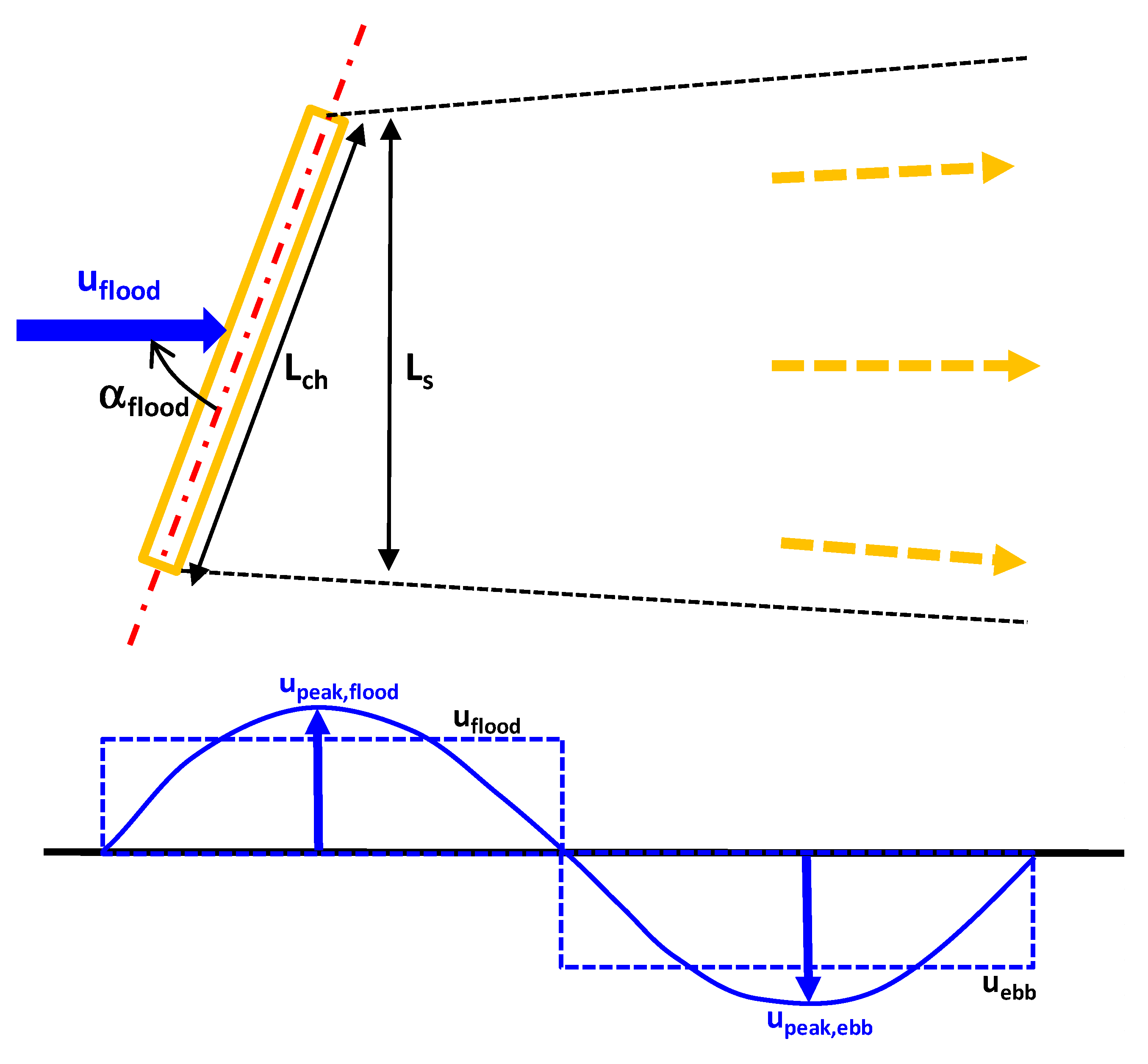 Preprints 159338 g013