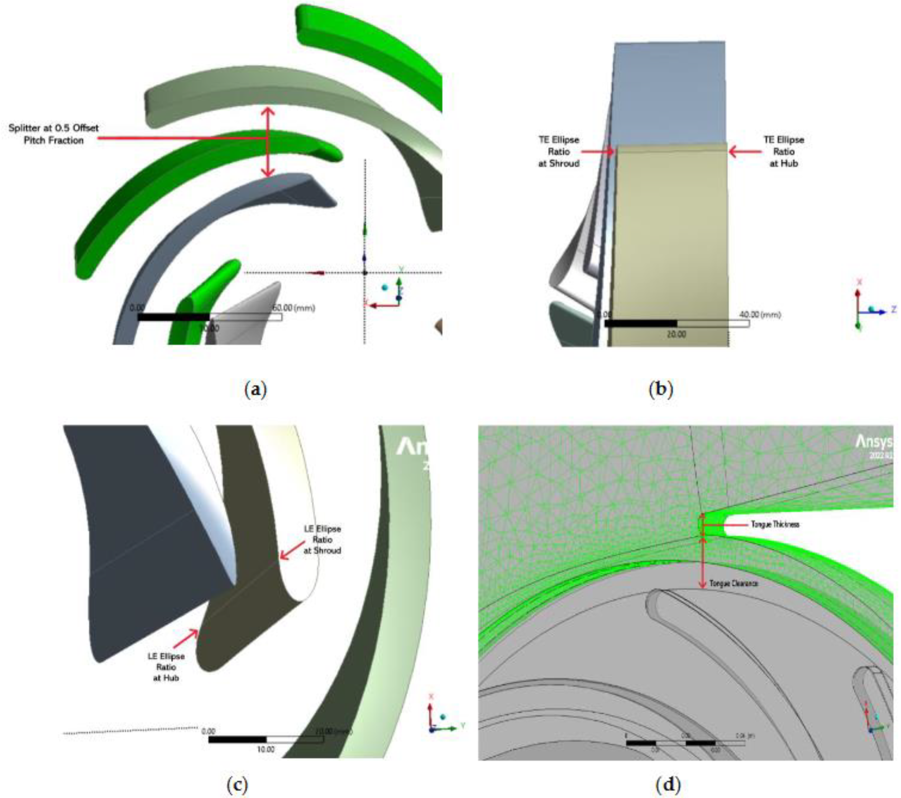 Preprints 138827 g004