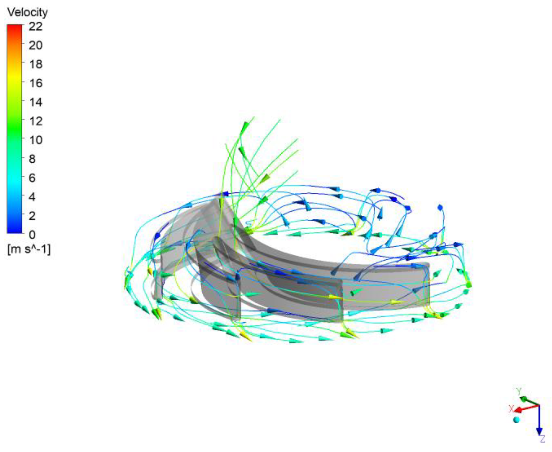 Preprints 138827 g009