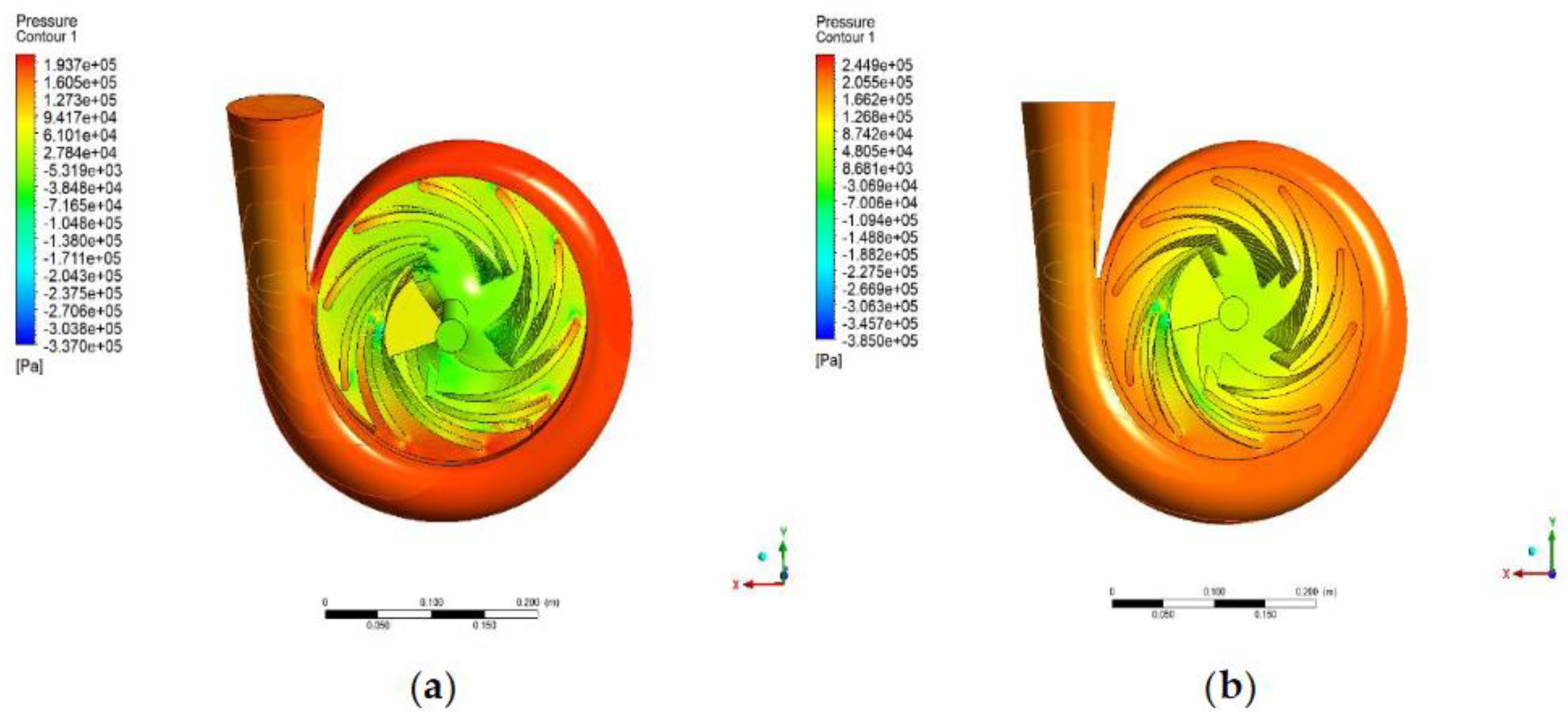 Preprints 138827 g019