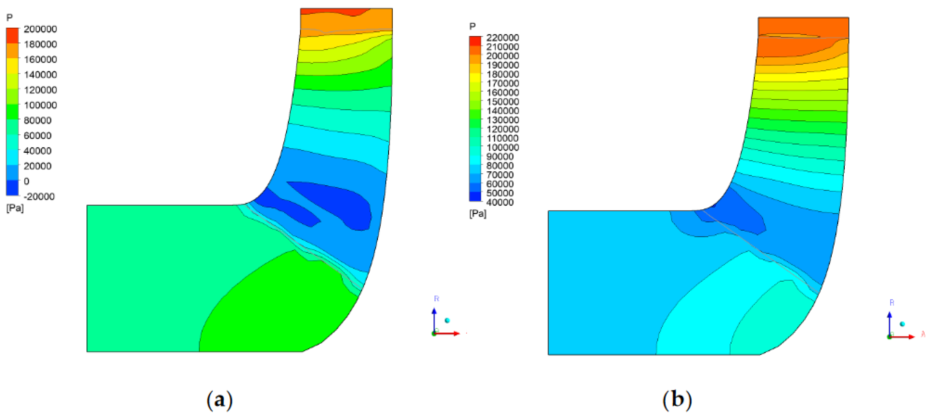 Preprints 138827 g020