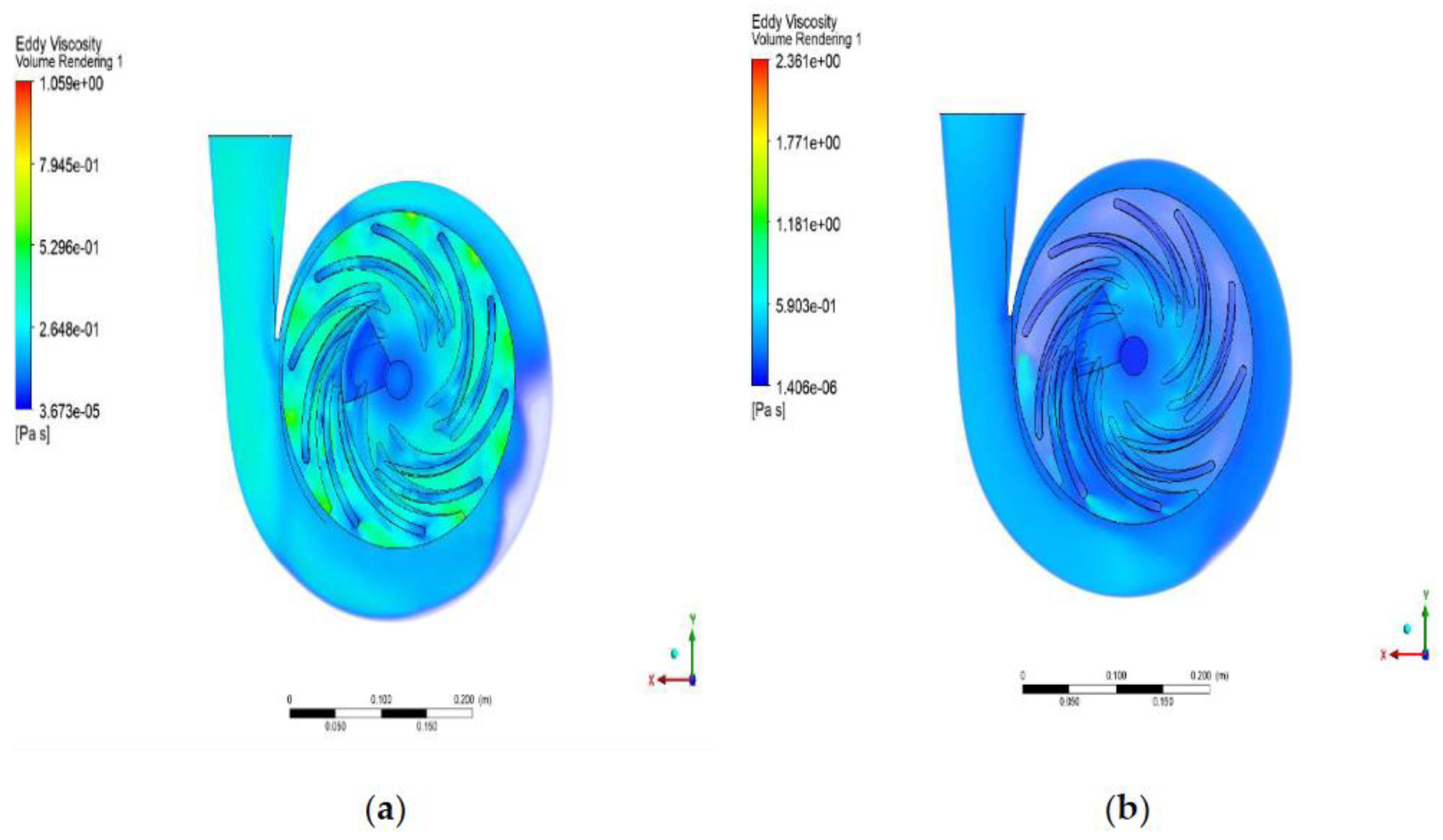 Preprints 138827 g022