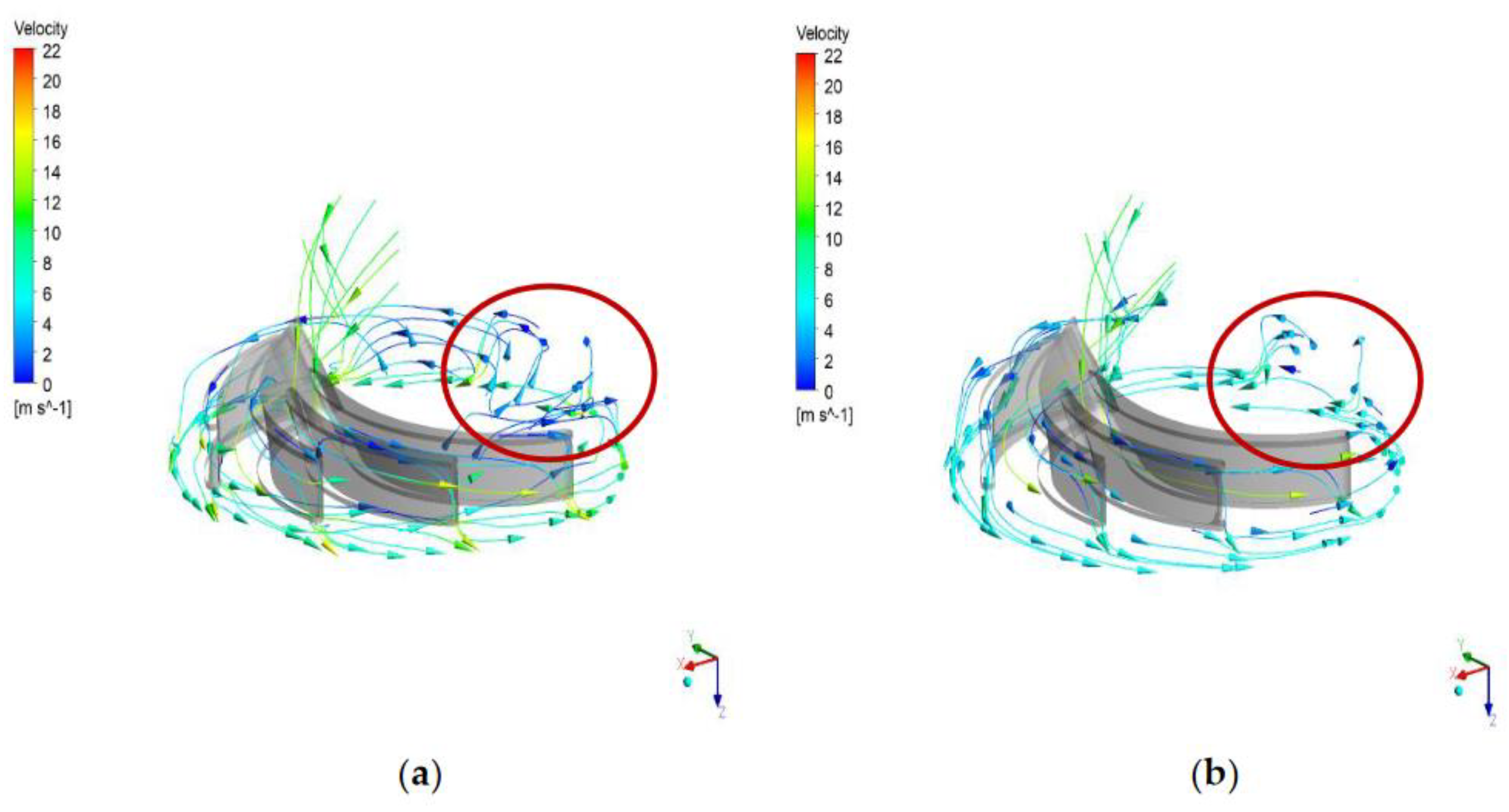 Preprints 138827 g023