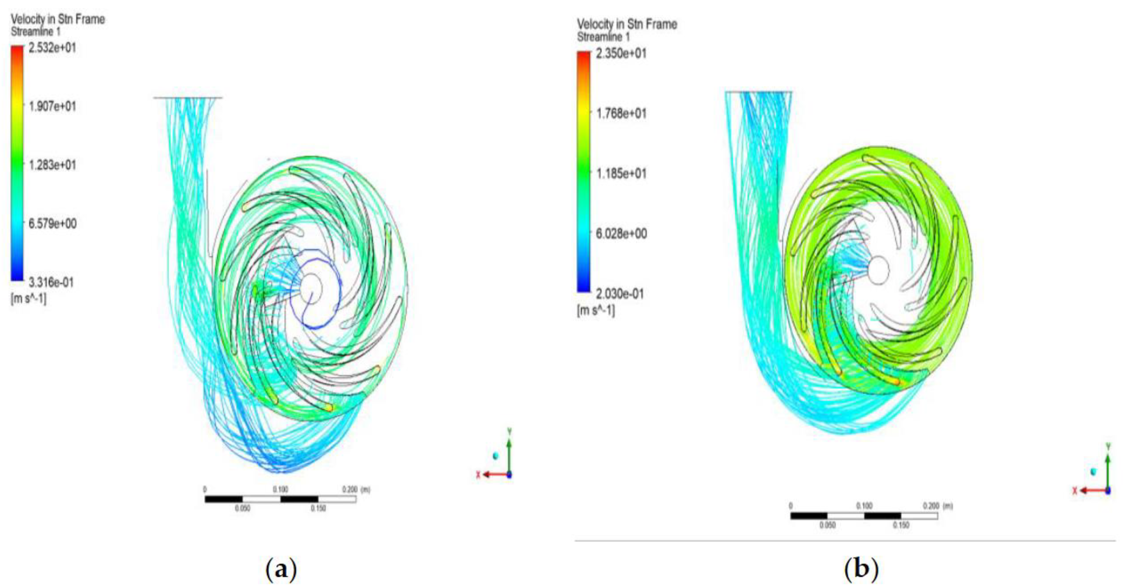 Preprints 138827 g024
