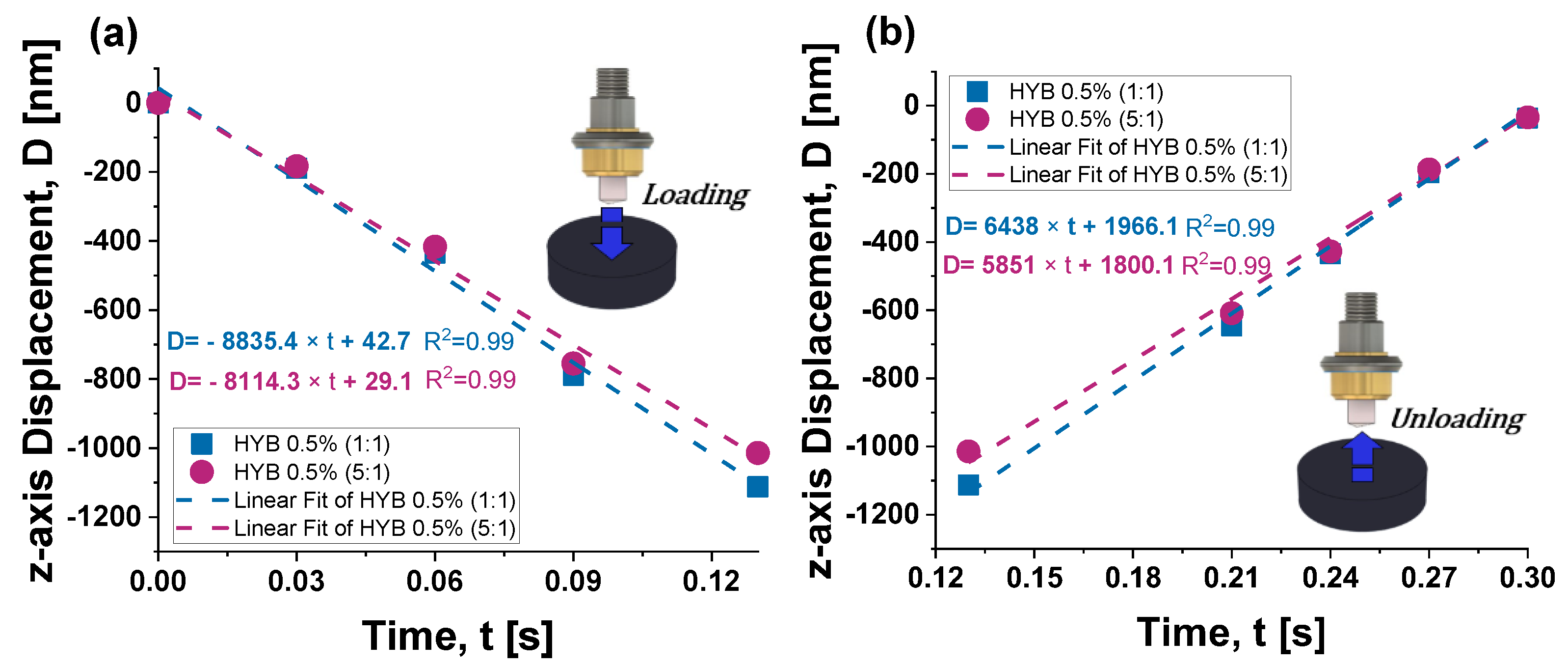 Preprints 140169 g018