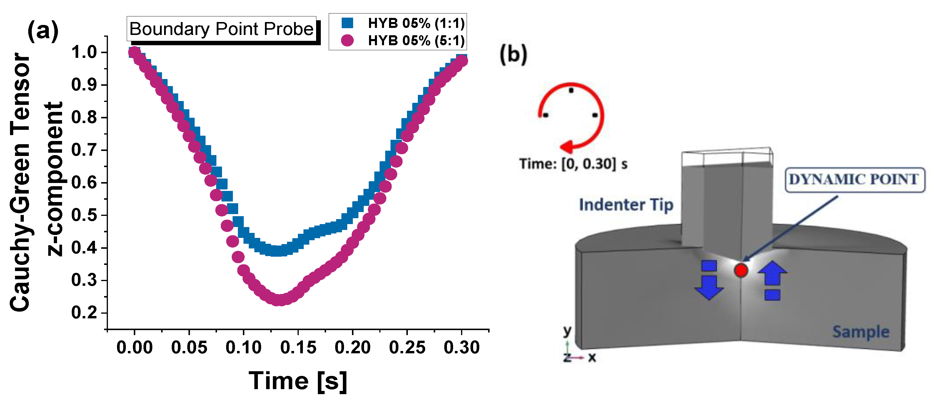Preprints 140169 g025