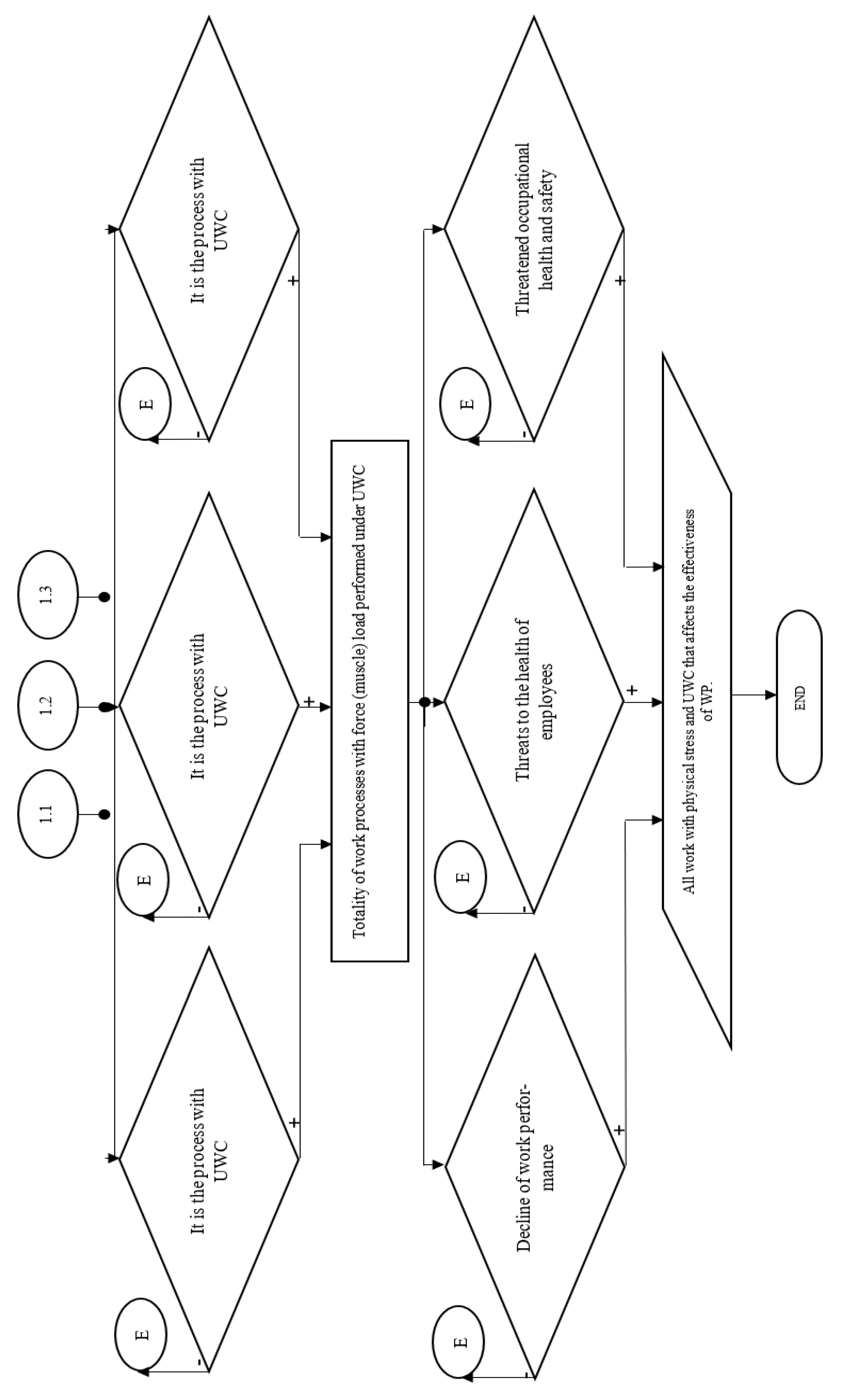 Preprints 167999 g008