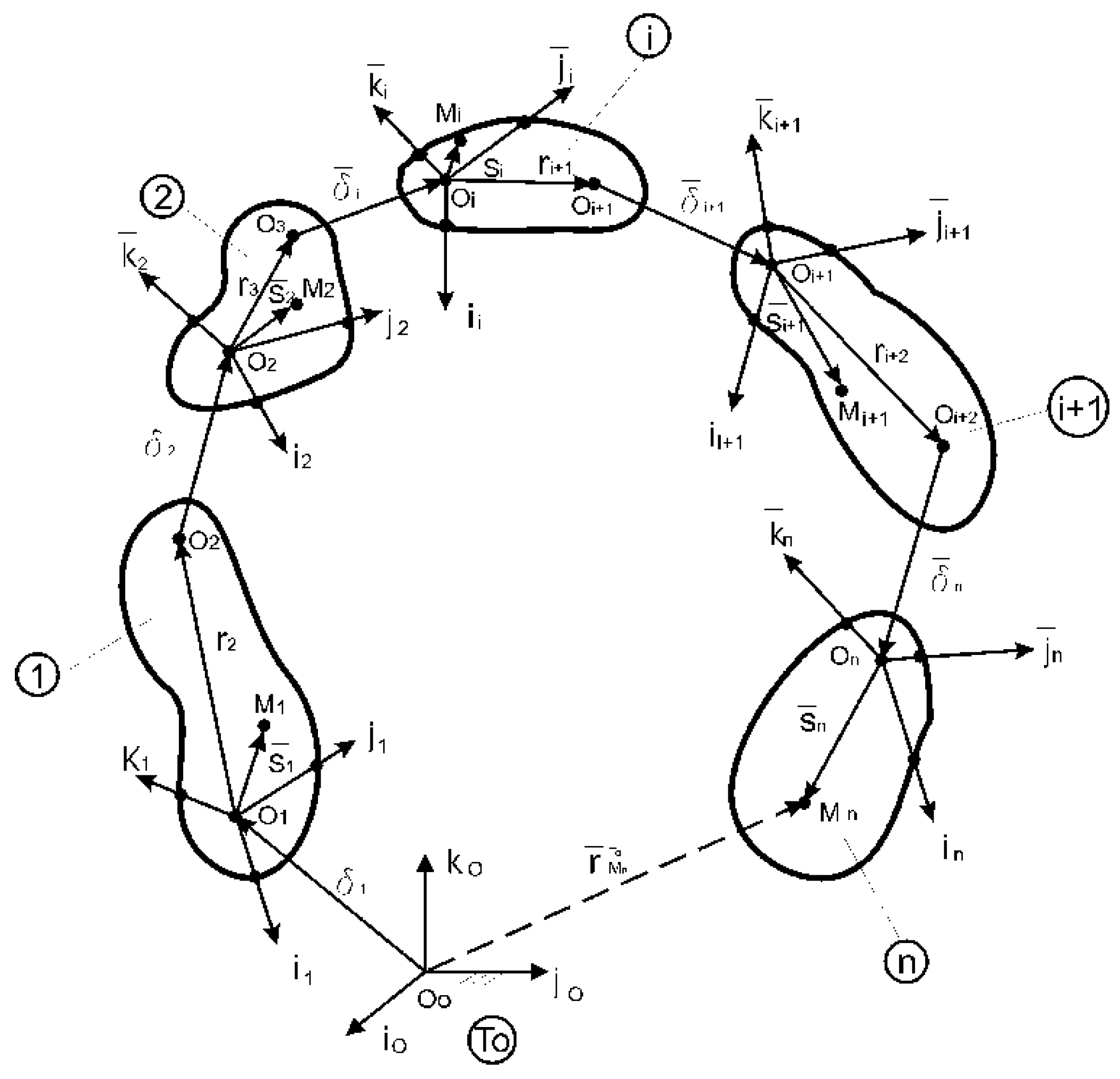 Preprints 166990 g002