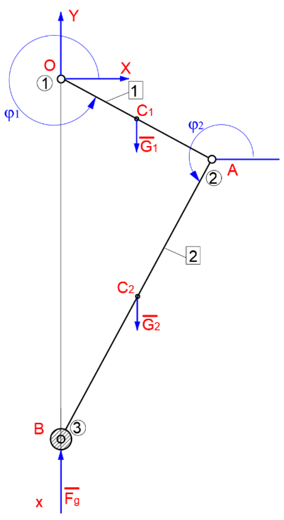 Preprints 166990 g007