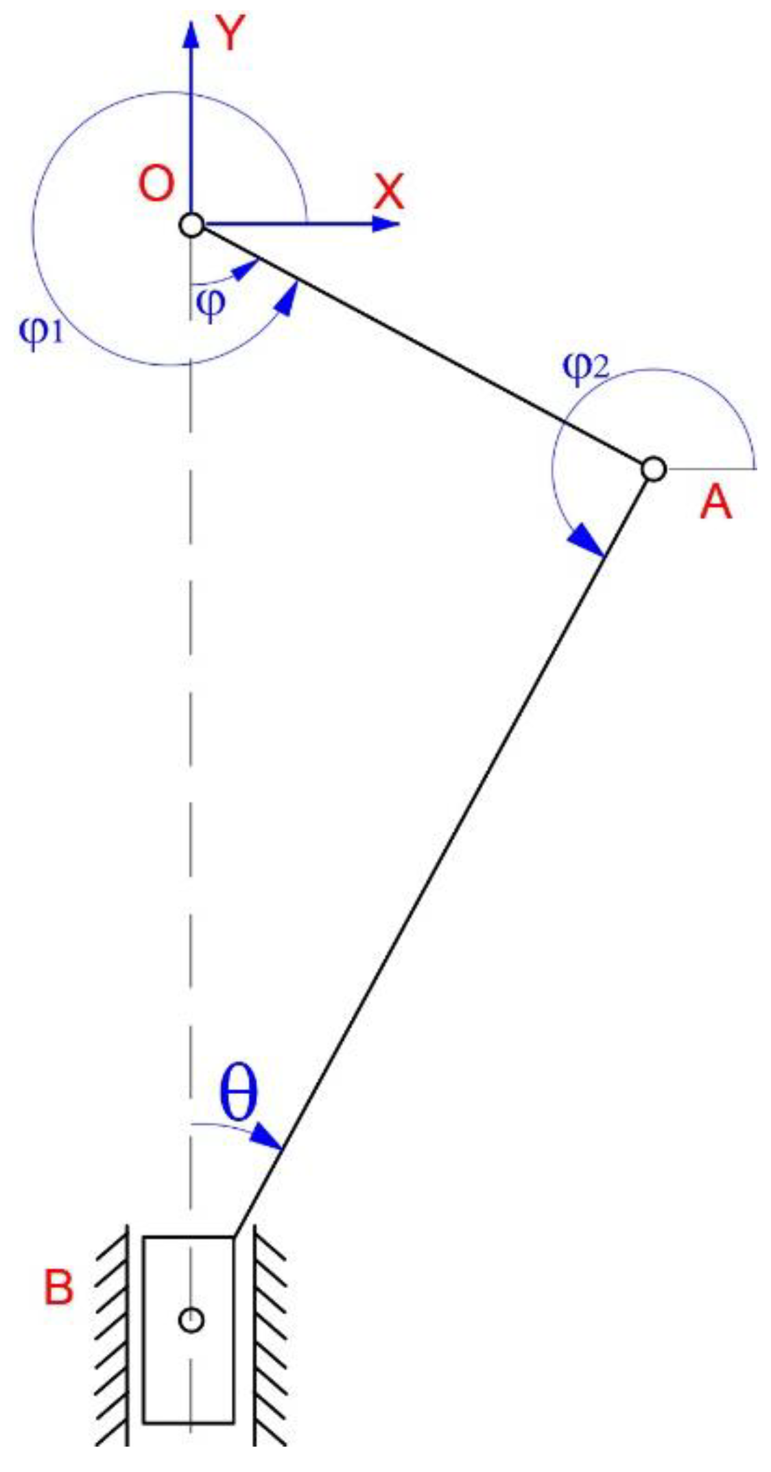 Preprints 166990 g008