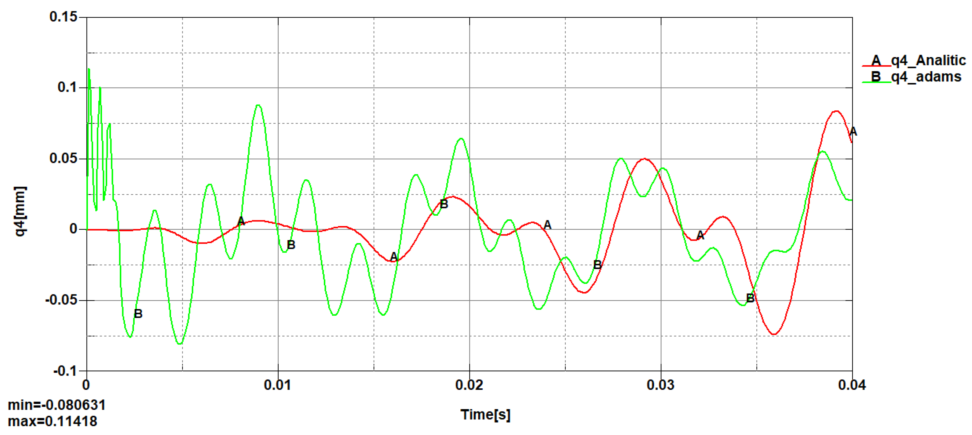 Preprints 166990 g018