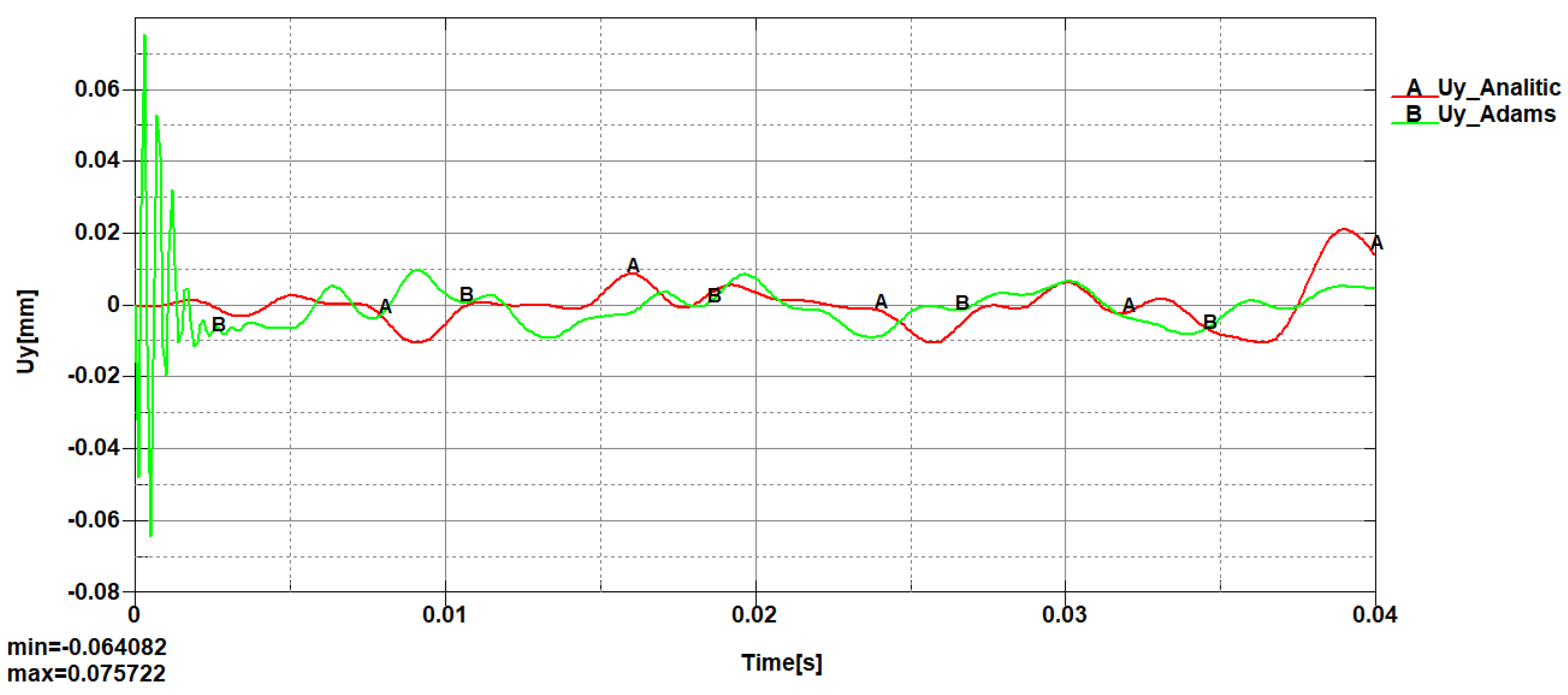 Preprints 166990 g028