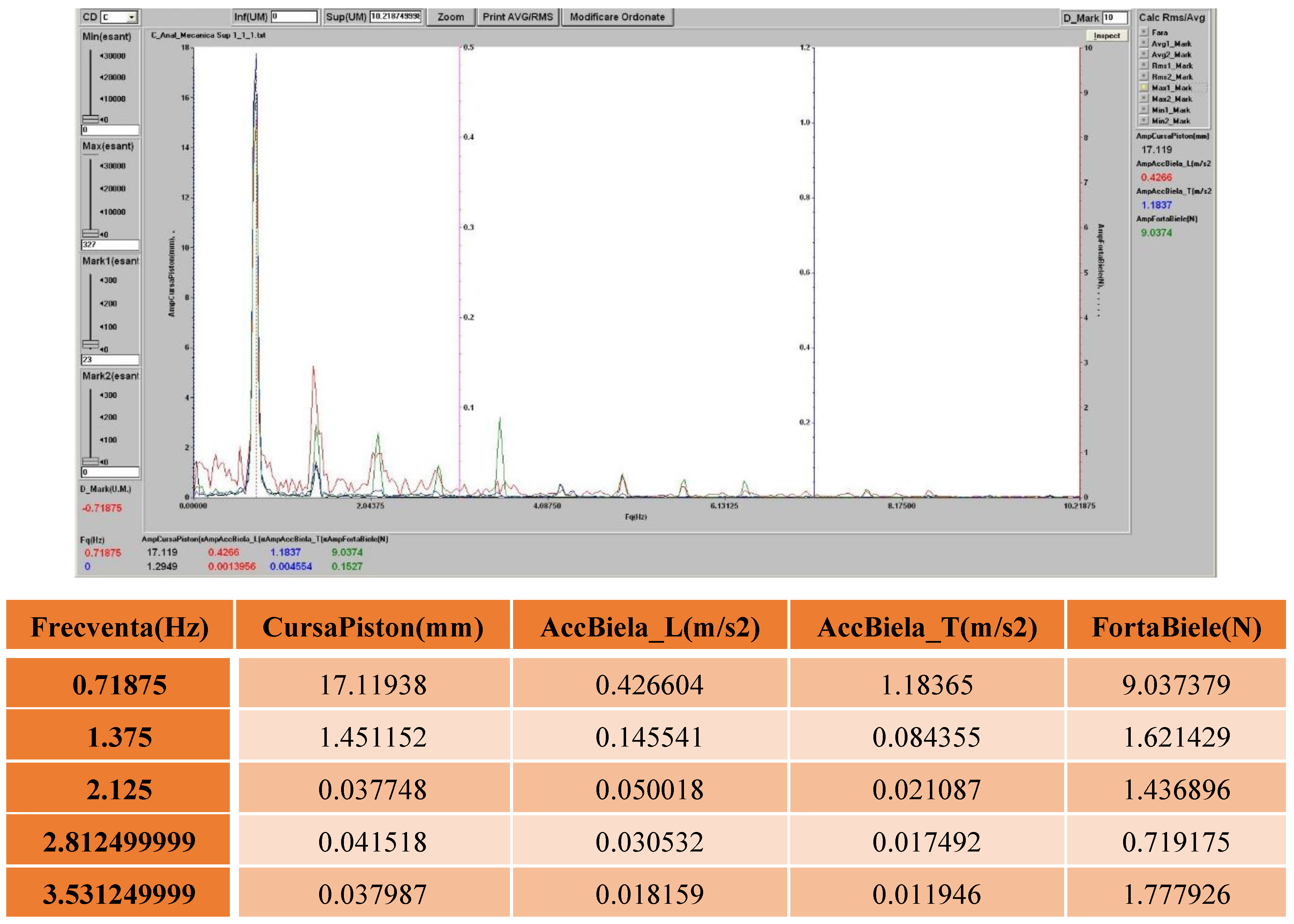 Preprints 166990 g031