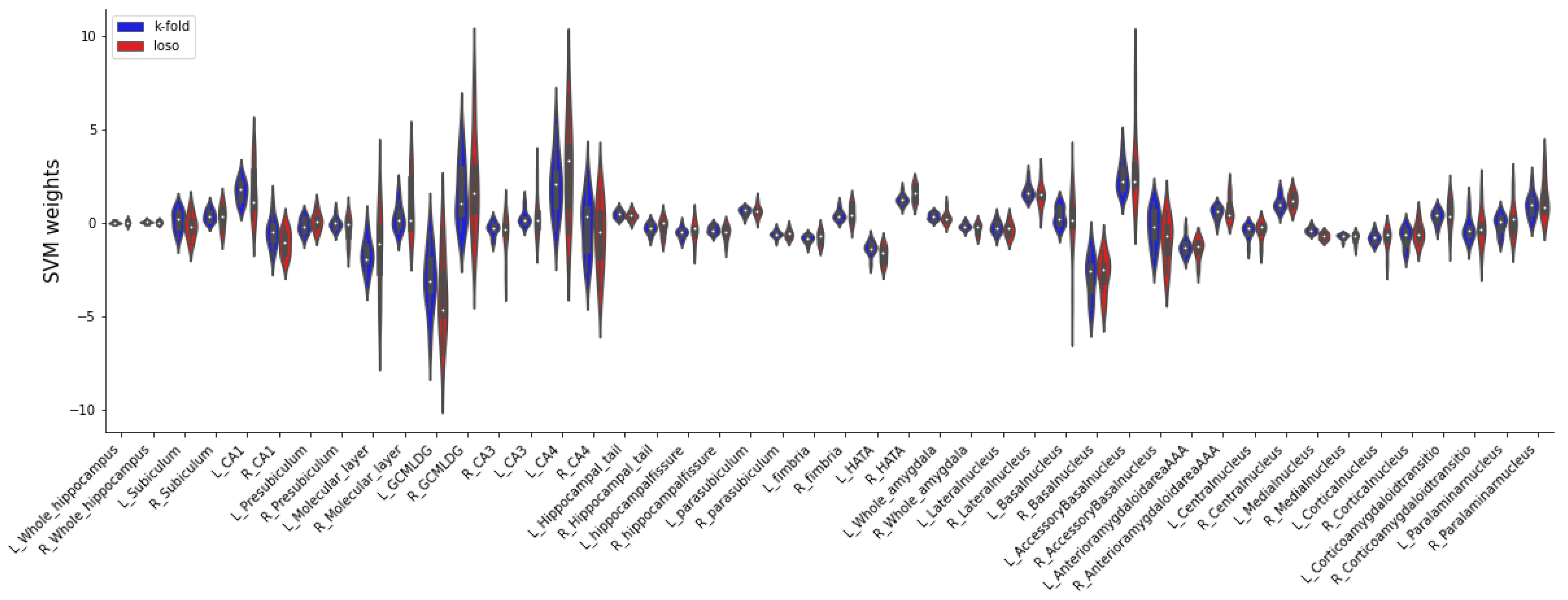 Preprints 72080 g001