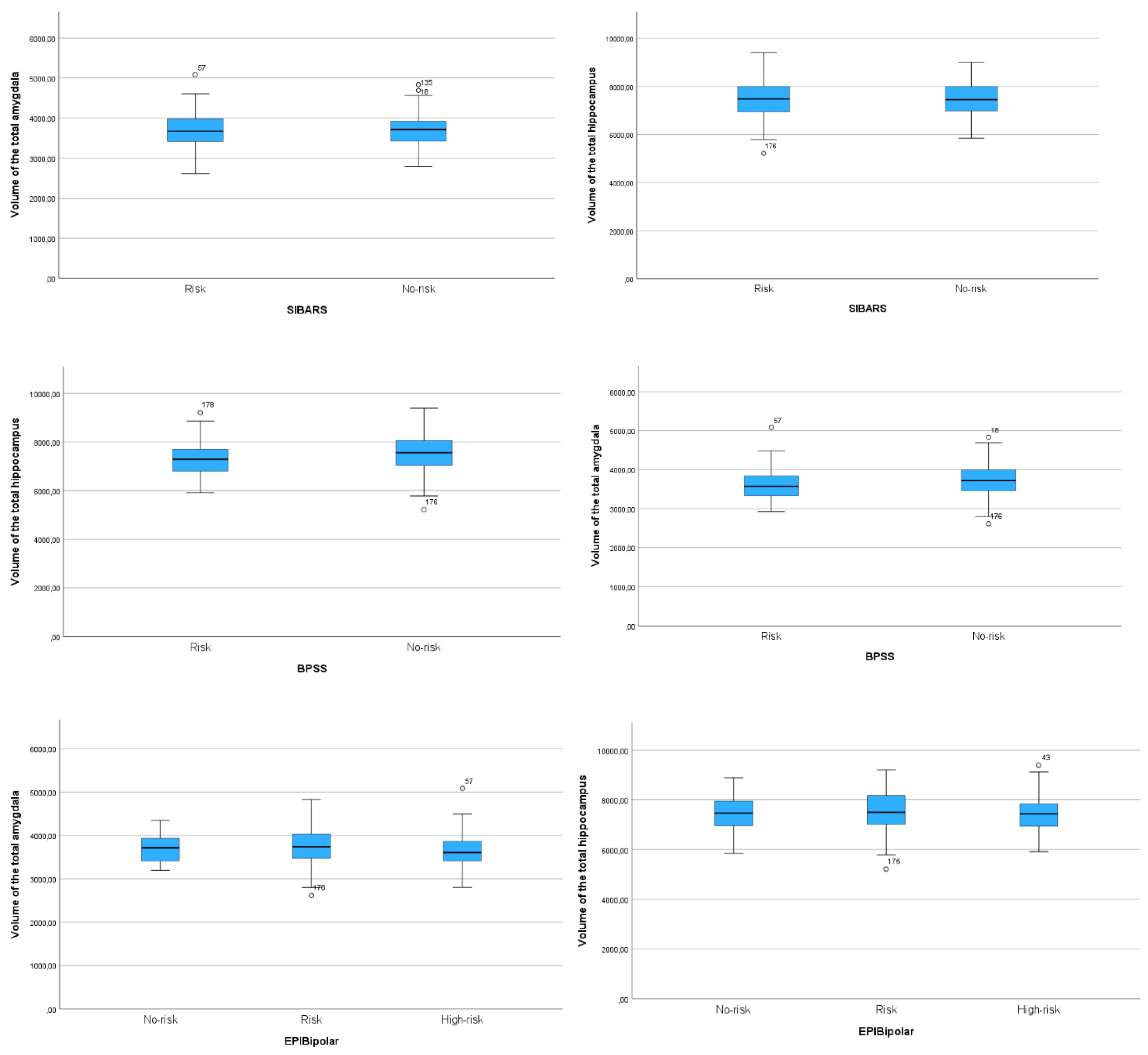 Preprints 72080 g004