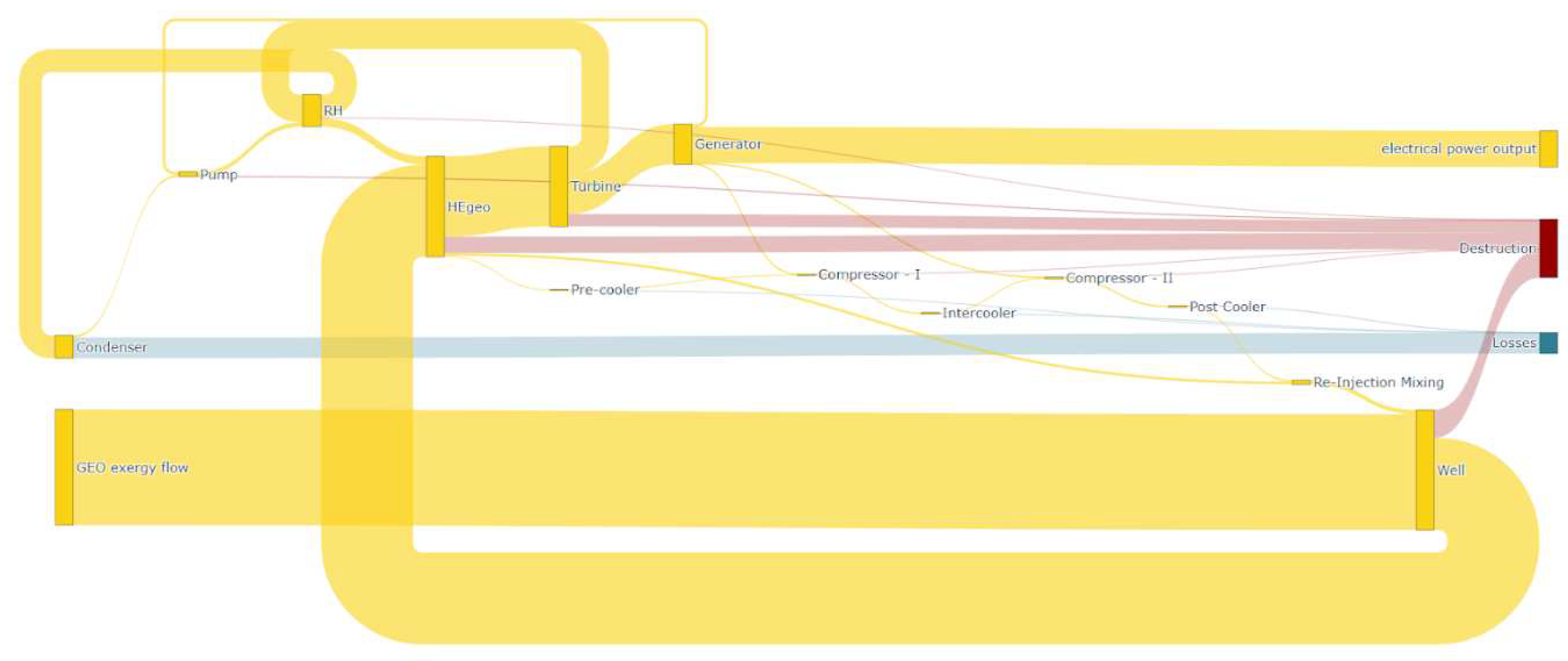 Preprints 97913 g009