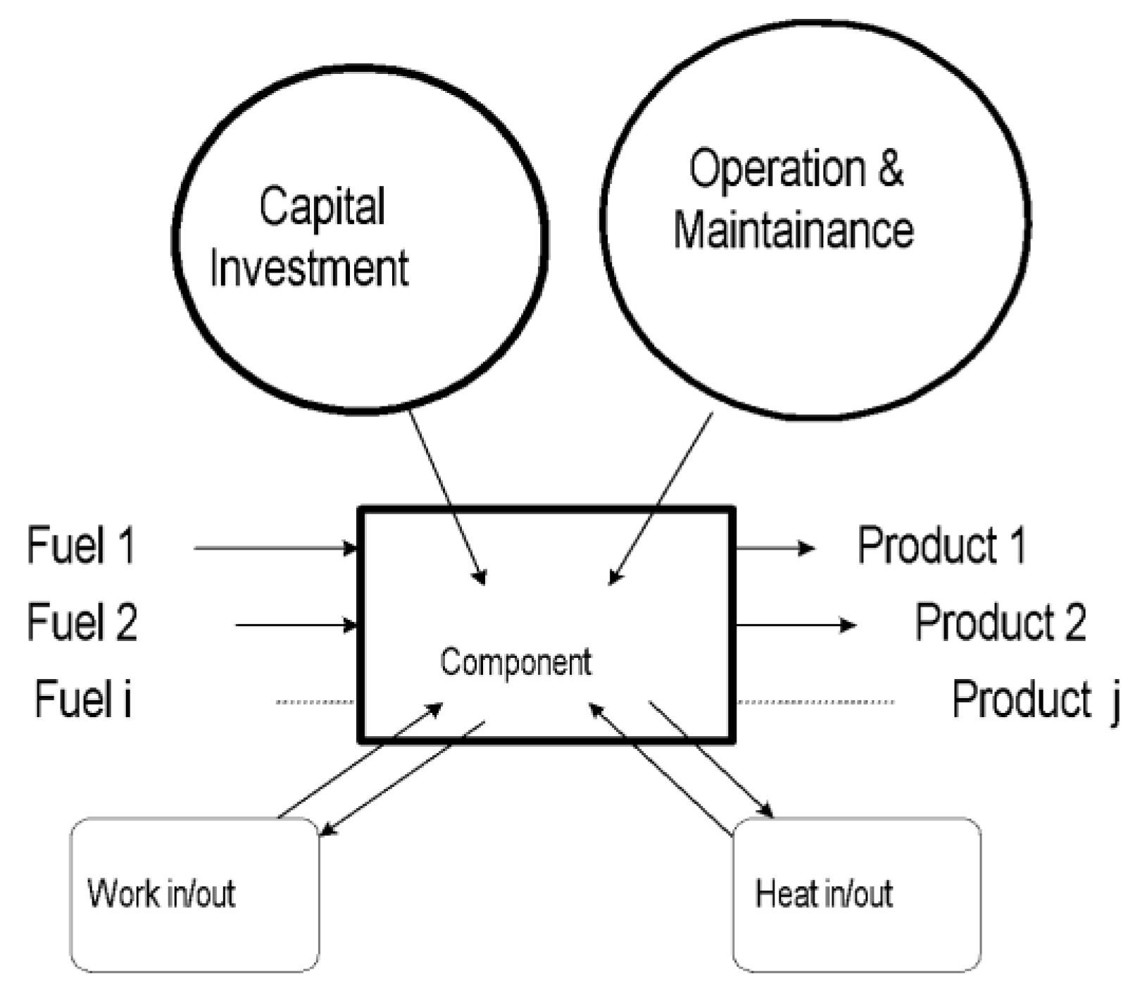Preprints 97913 g010
