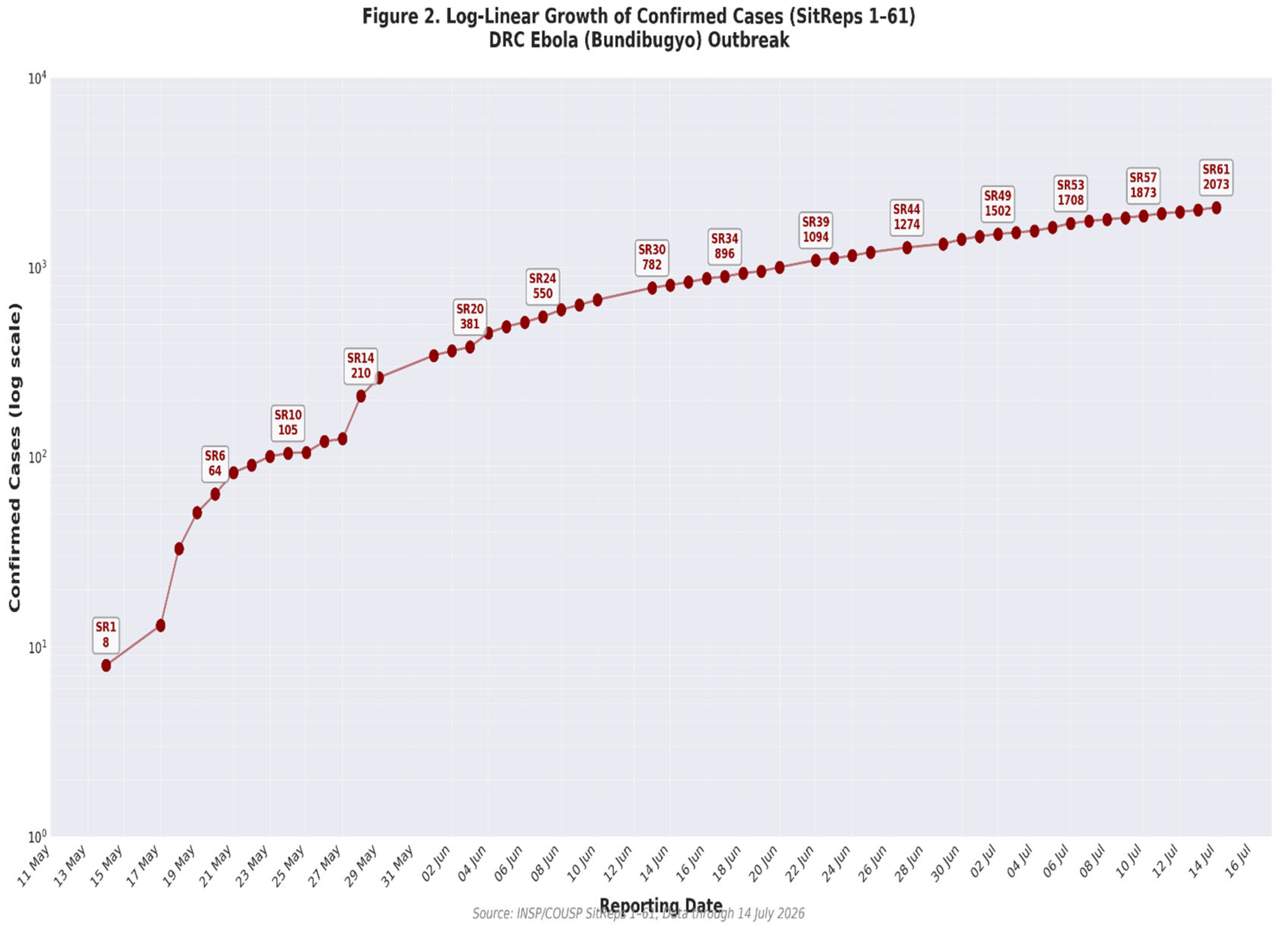 Preprints 228621 g002 Preprints 228621 g002