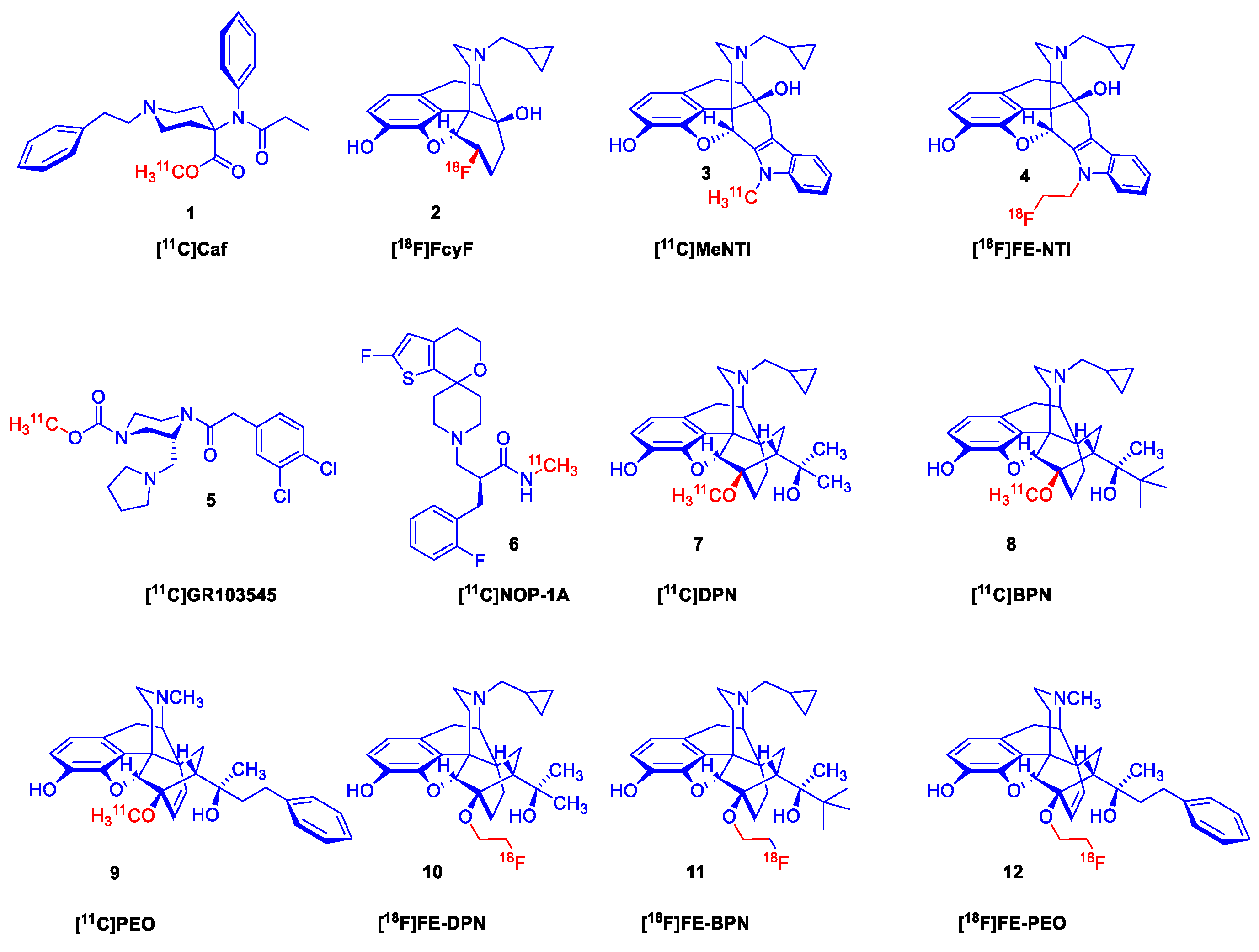 Preprints 174990 g001