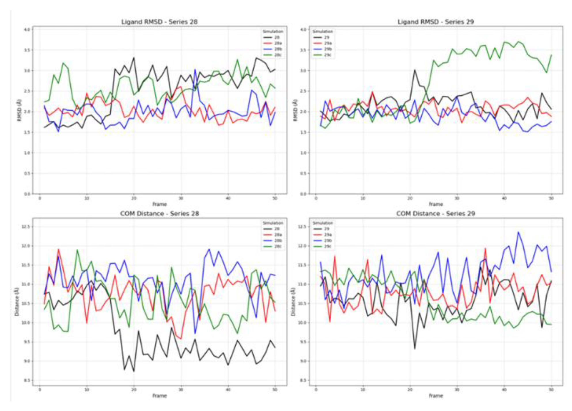 Preprints 174990 g007