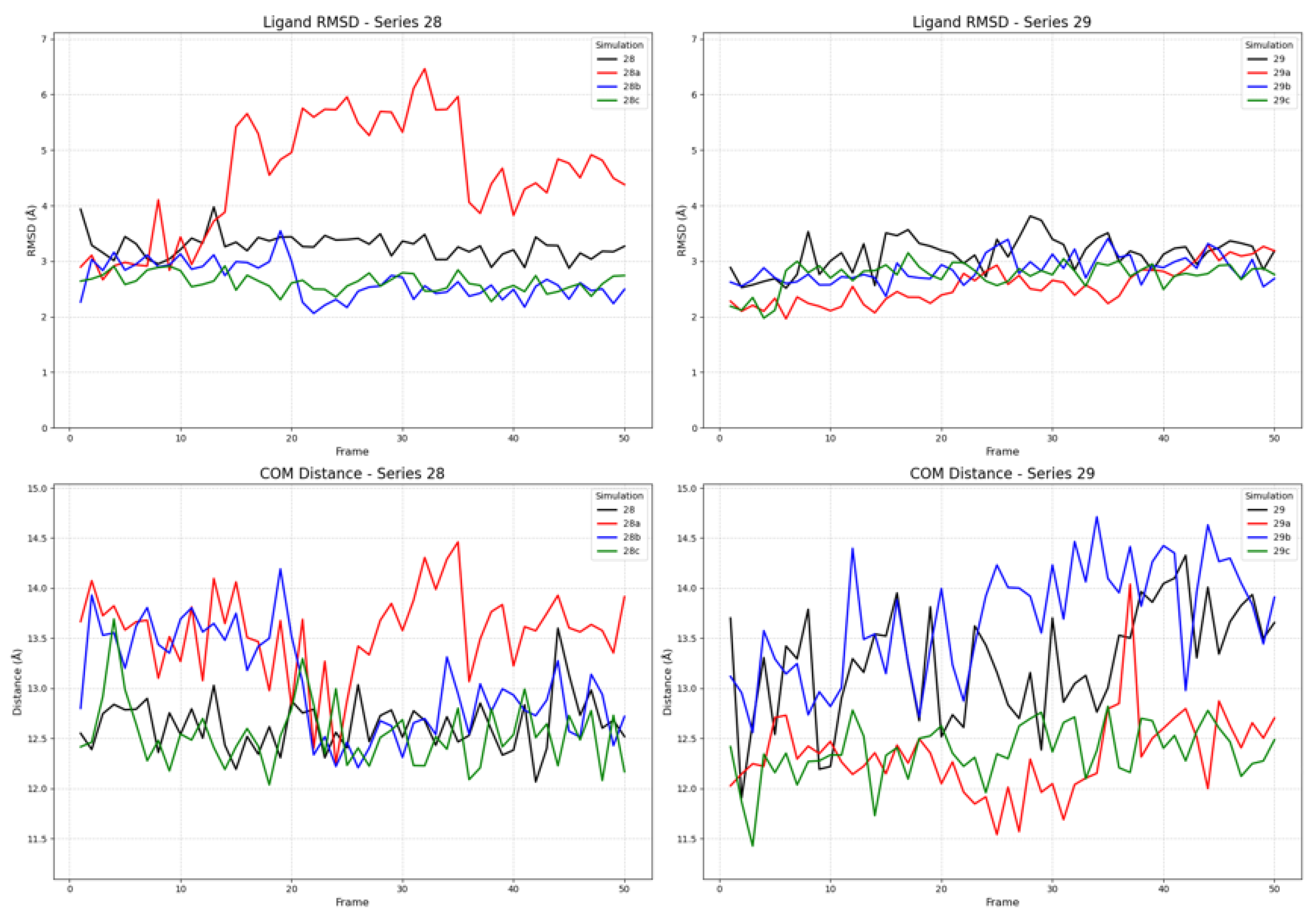 Preprints 174990 g008