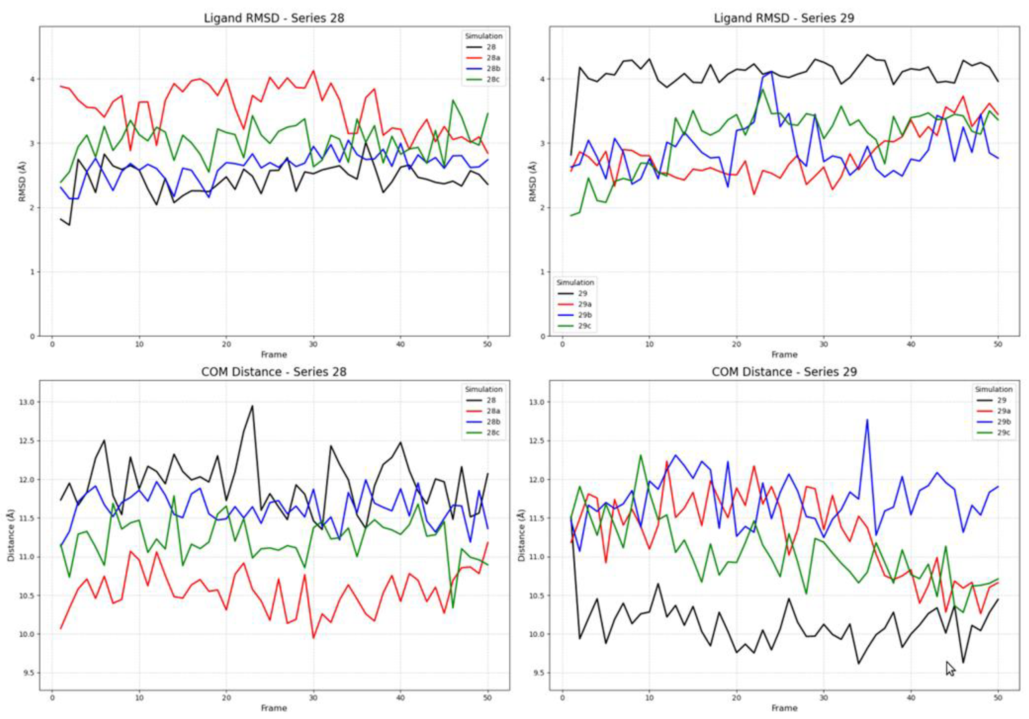 Preprints 174990 g009