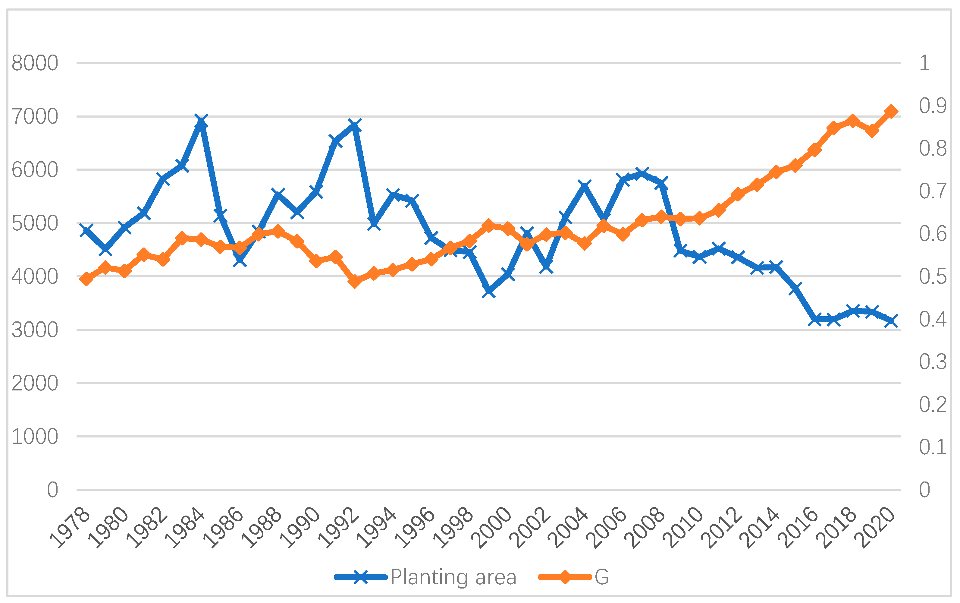 Preprints 99053 g001
