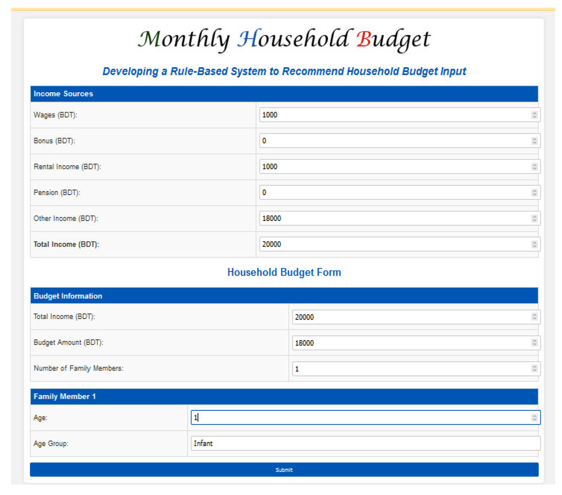 Preprints 152863 g008