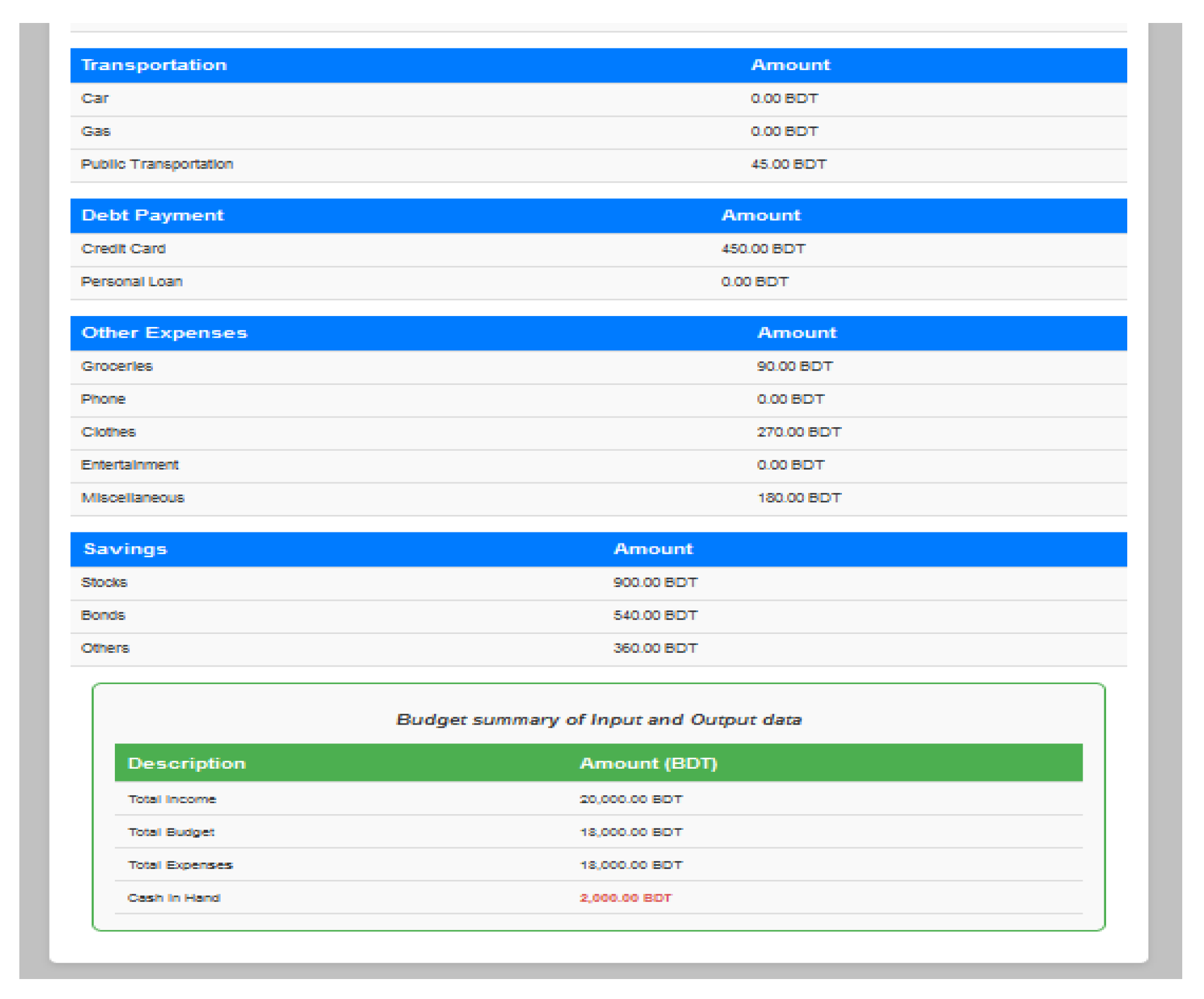 Preprints 152863 g009b