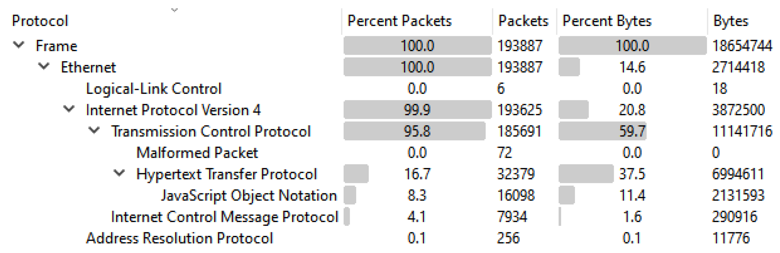 Preprints 214210 g002 Preprints 214210 g002