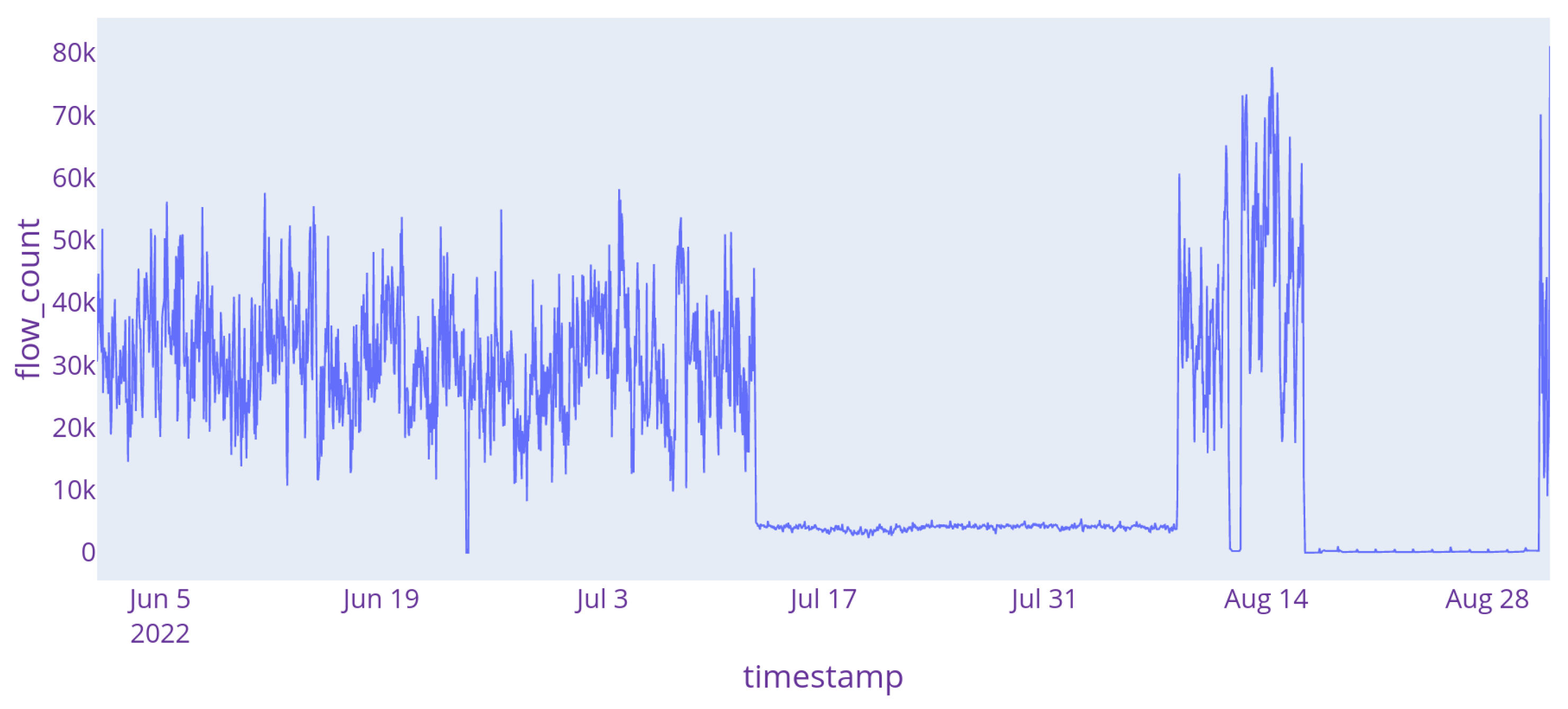 Preprints 214210 g004 Preprints 214210 g004