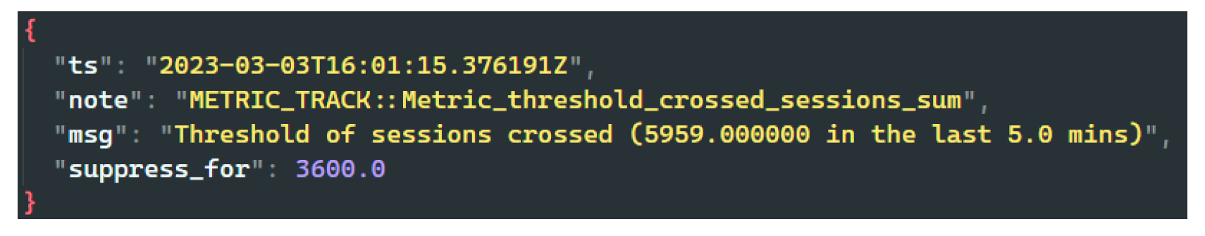 Preprints 214210 g008 Preprints 214210 g008