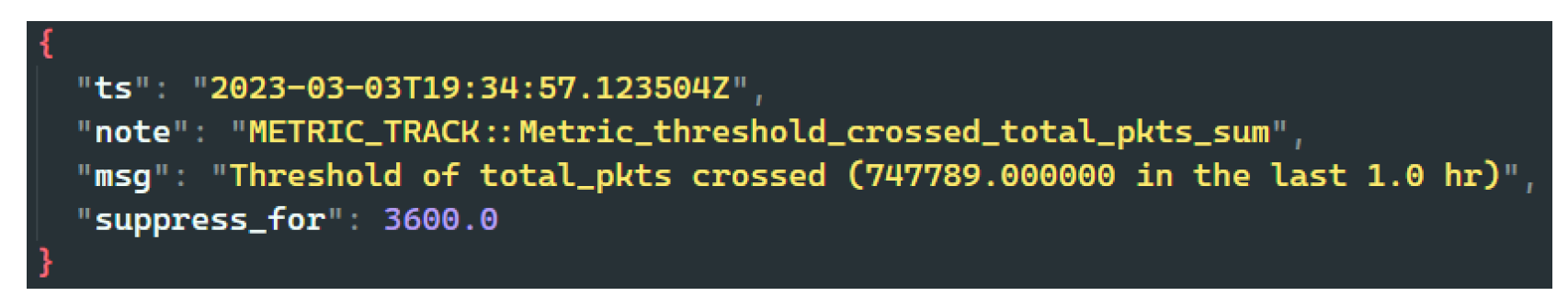 Preprints 214210 g009 Preprints 214210 g009