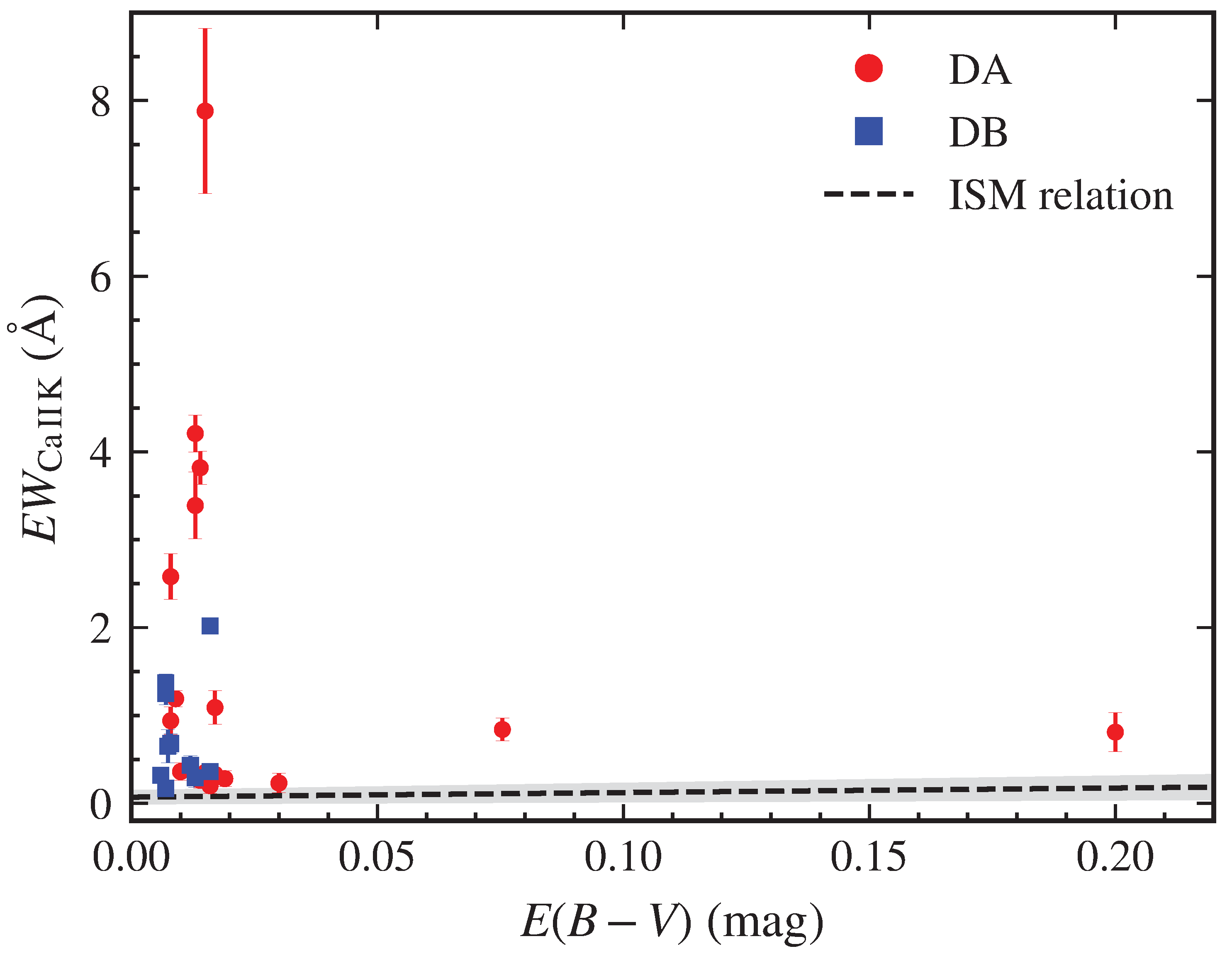 Preprints 195176 g001