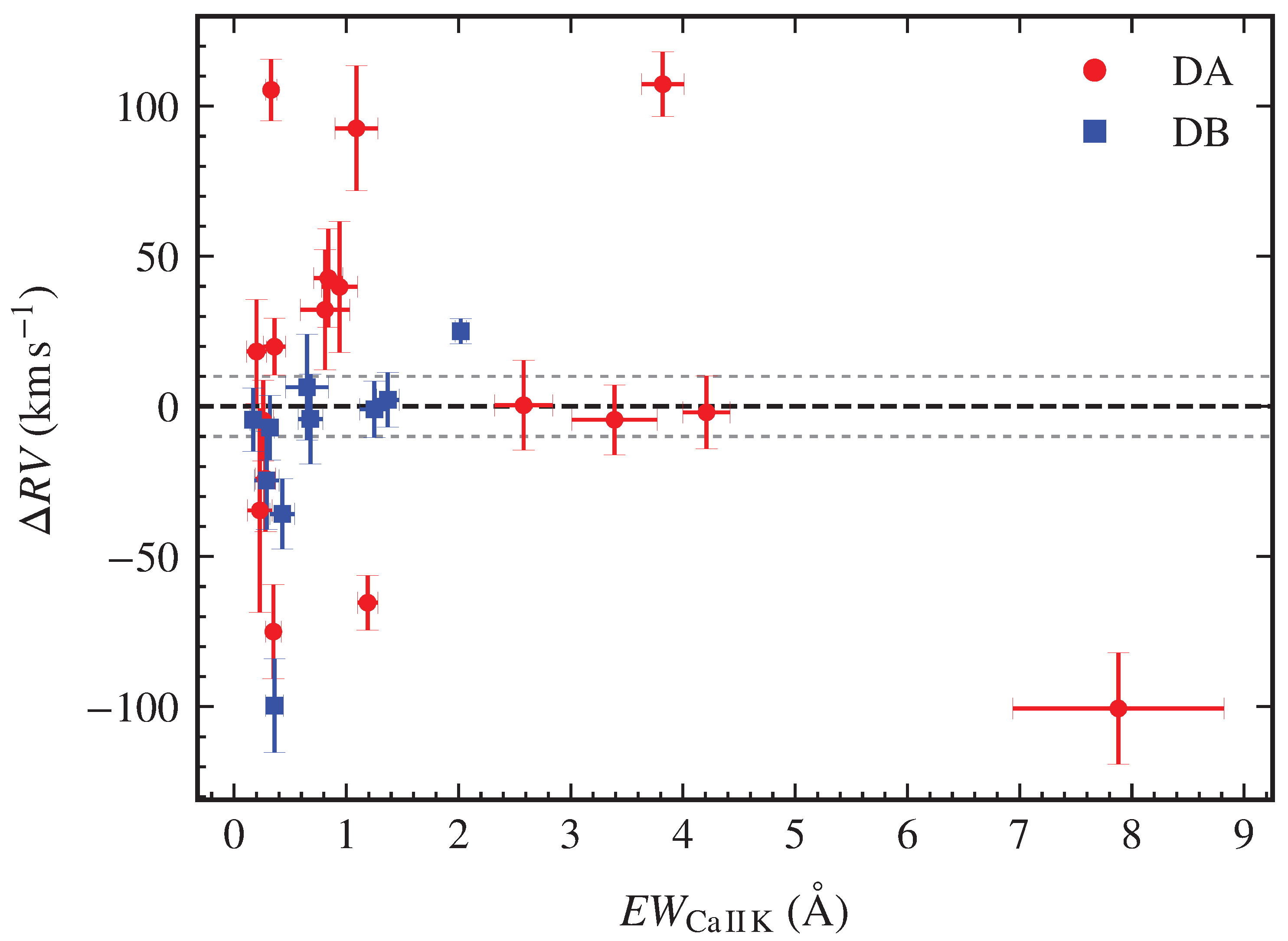 Preprints 195176 g002