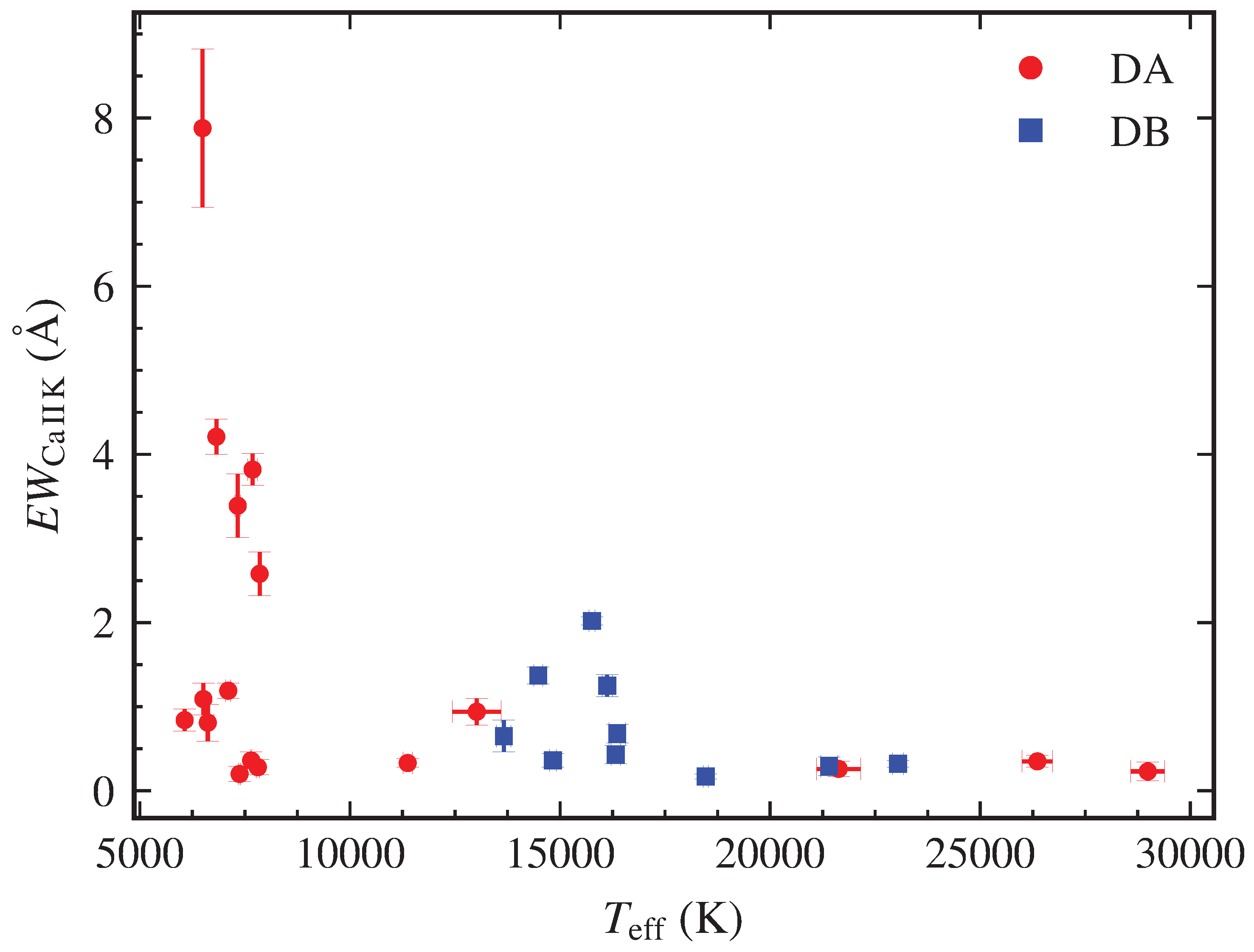 Preprints 195176 g003